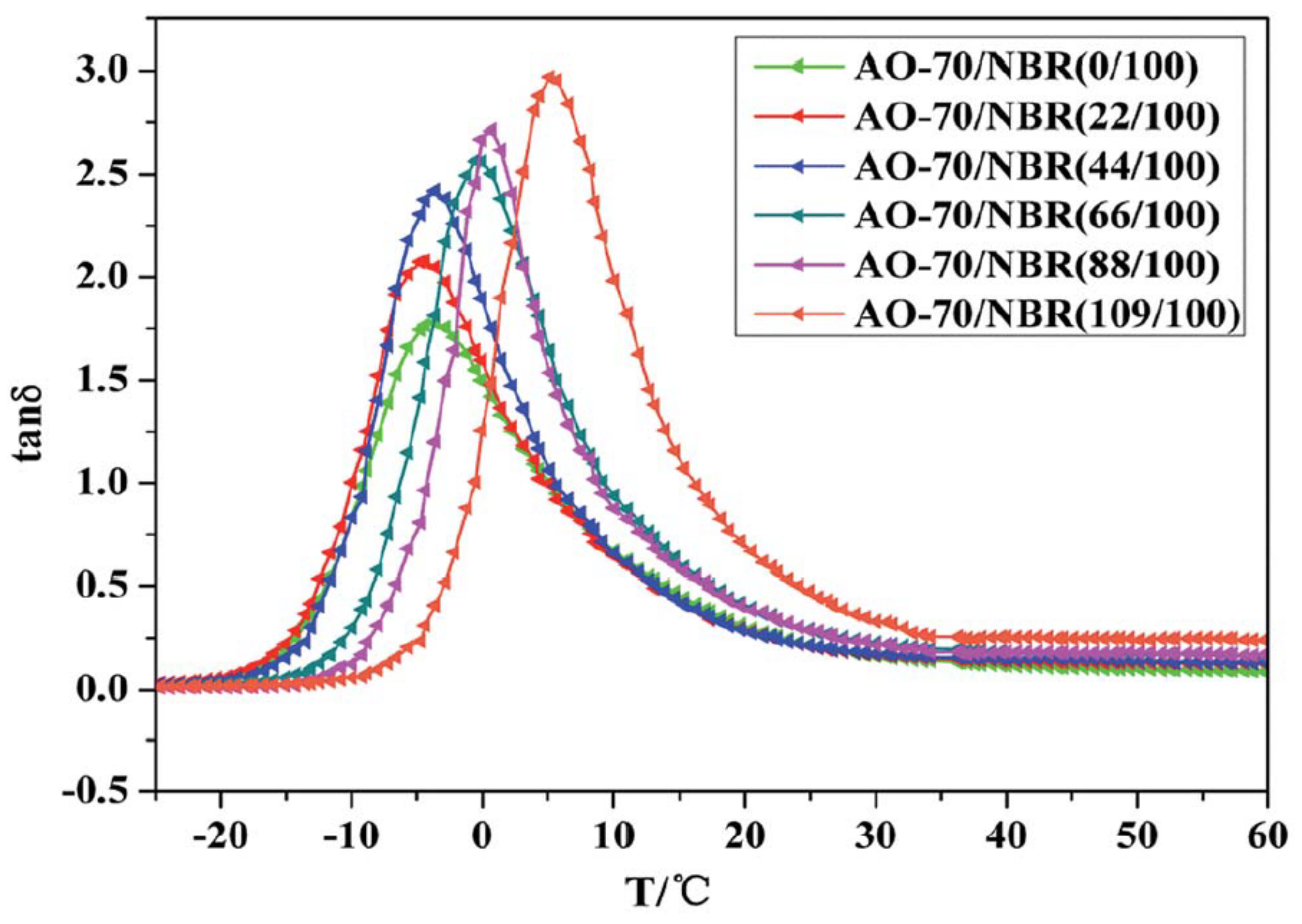Polymers 14 02427 g010 Polymers 14 02427 g010