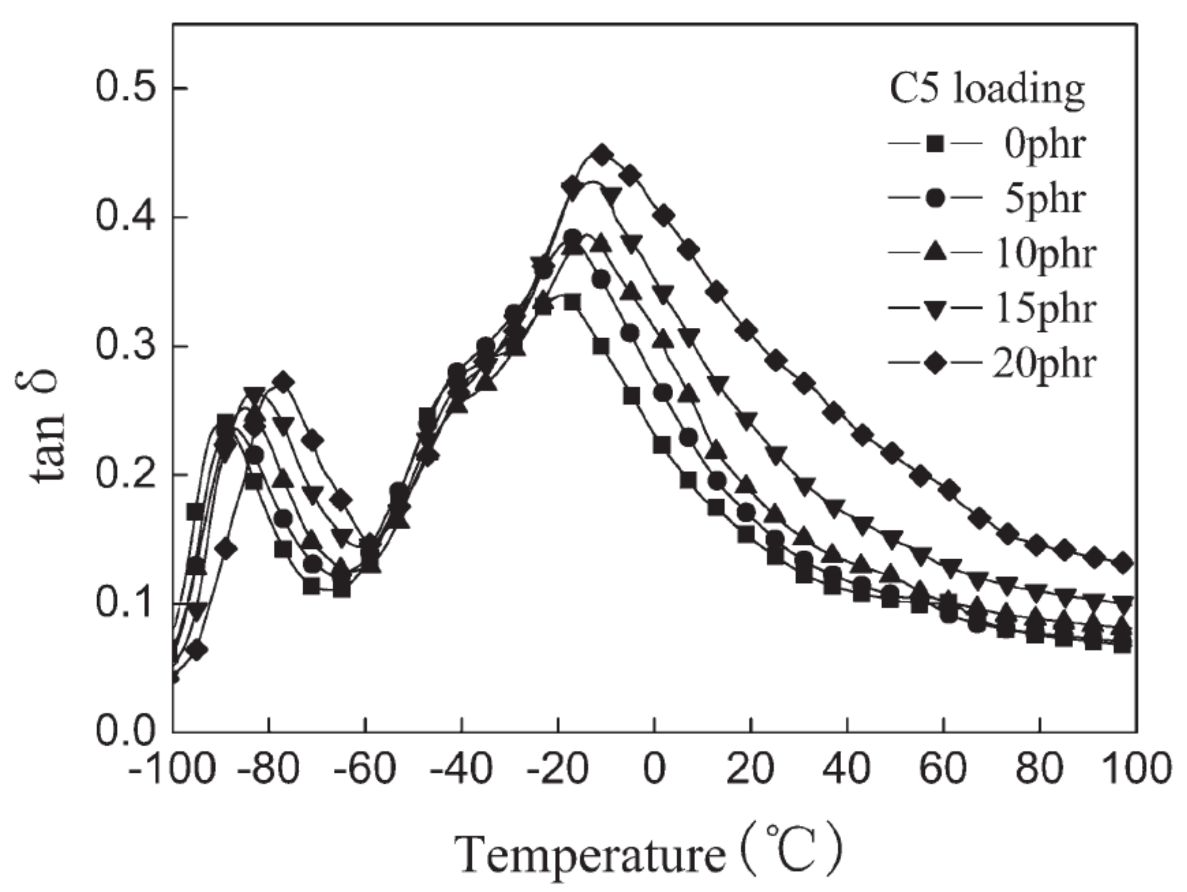 Polymers 14 02427 g028 Polymers 14 02427 g028