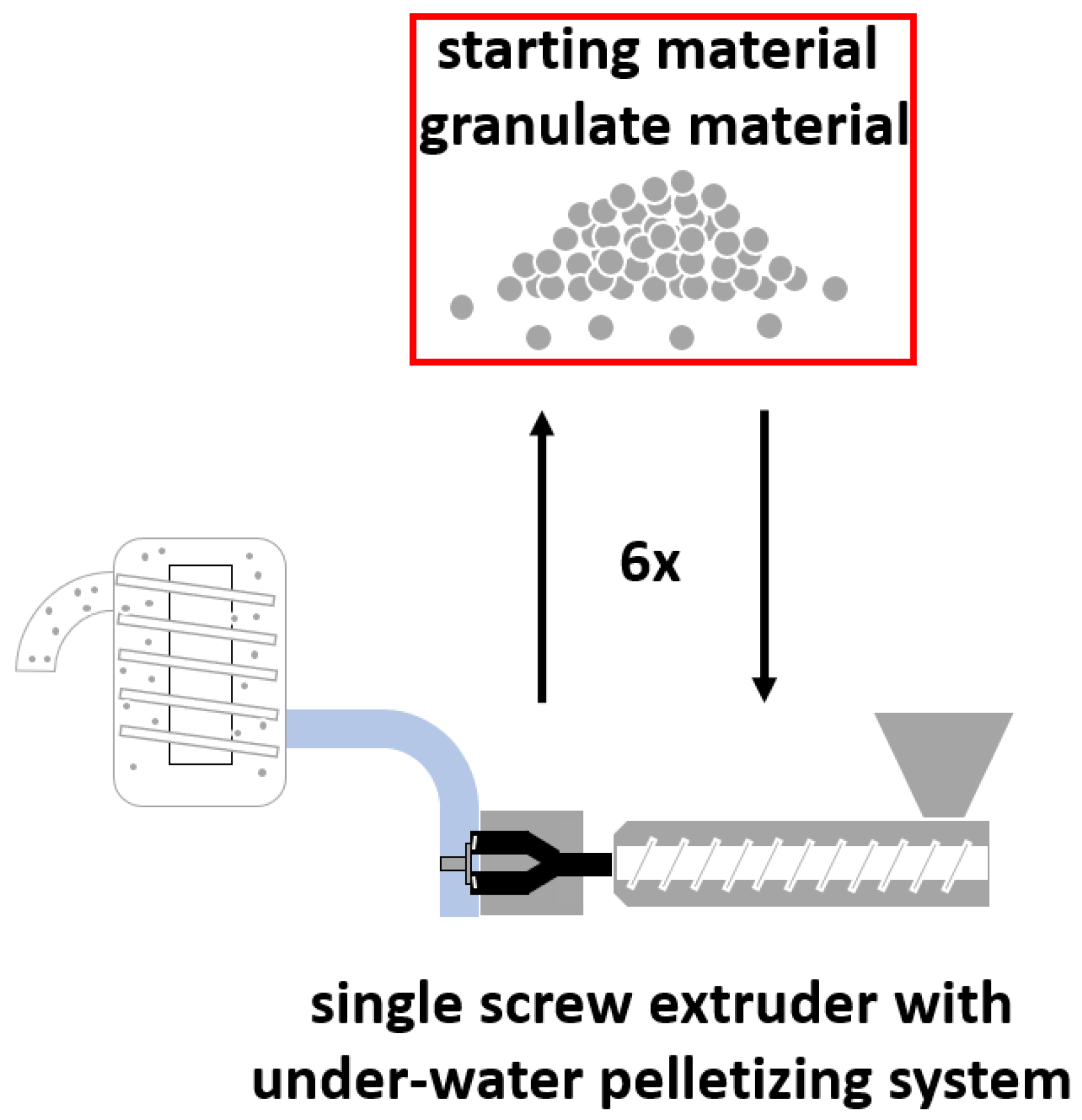 Polymers 14 02429 g002