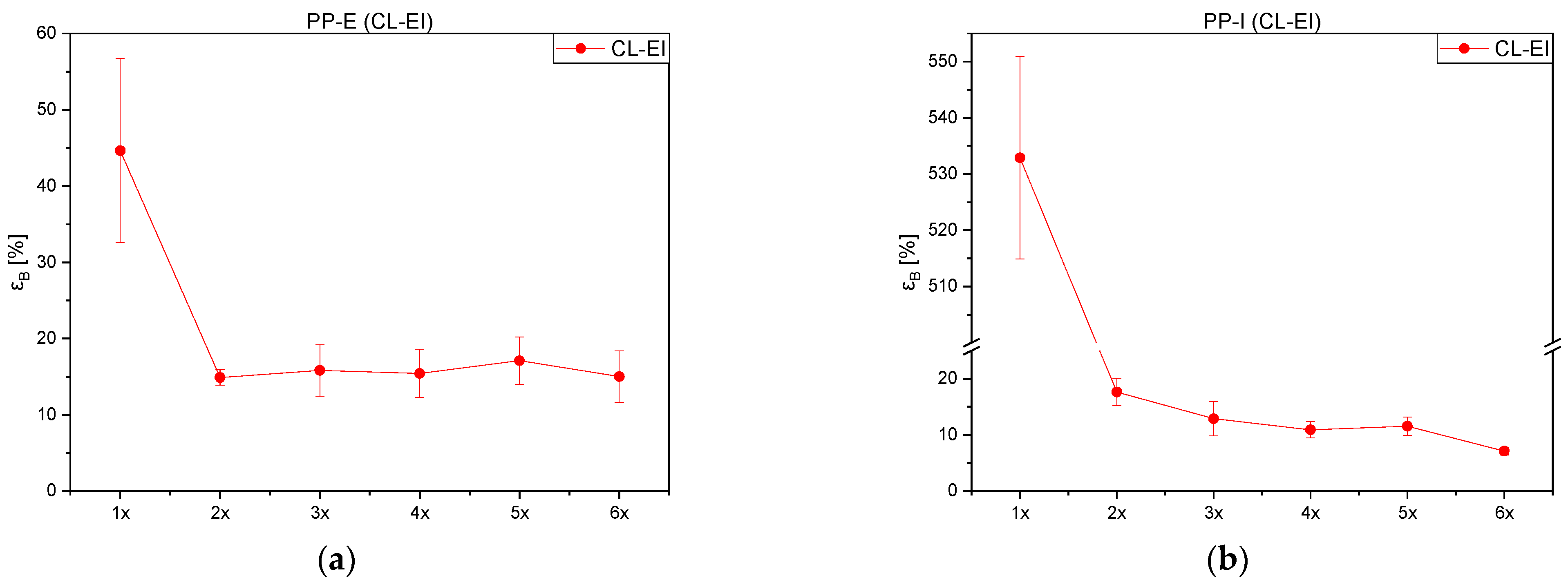 Polymers 14 02429 g009