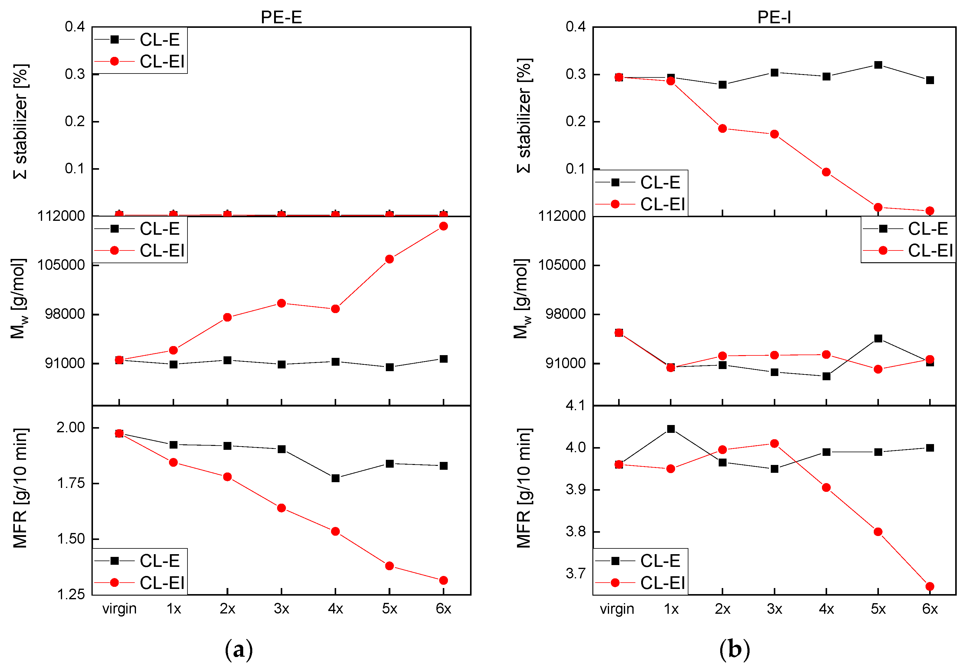 Polymers 14 02429 g010