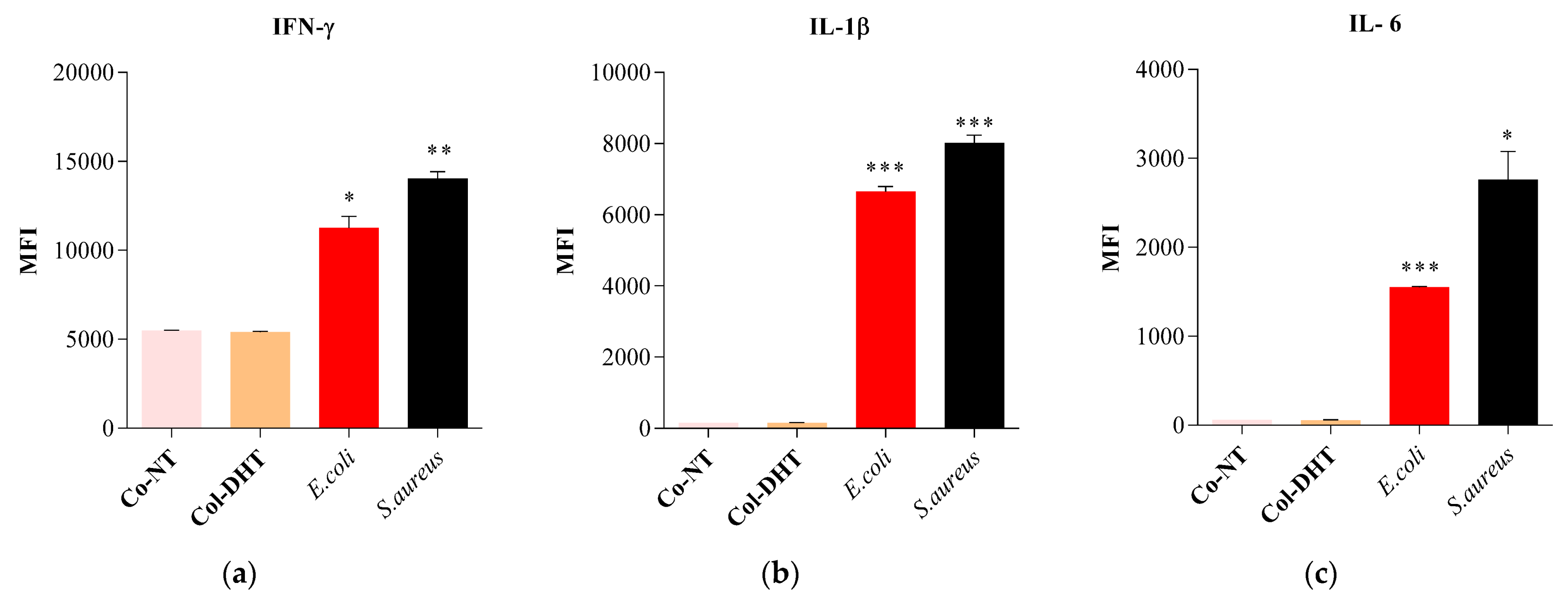 Polymers 14 02430 g010