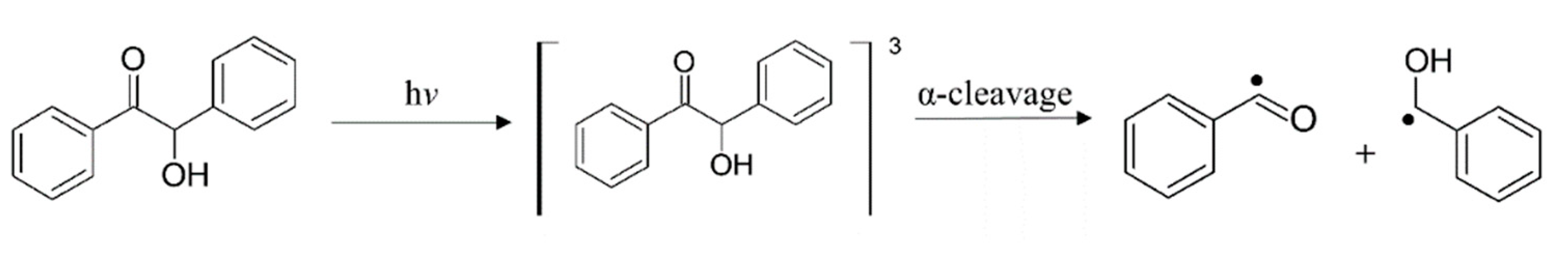 Polymers 14 02449 g014
