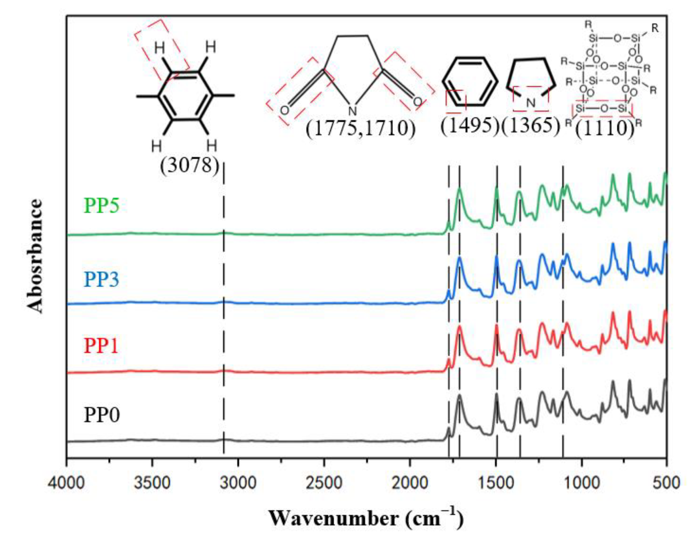 Polymers 14 02453 g004