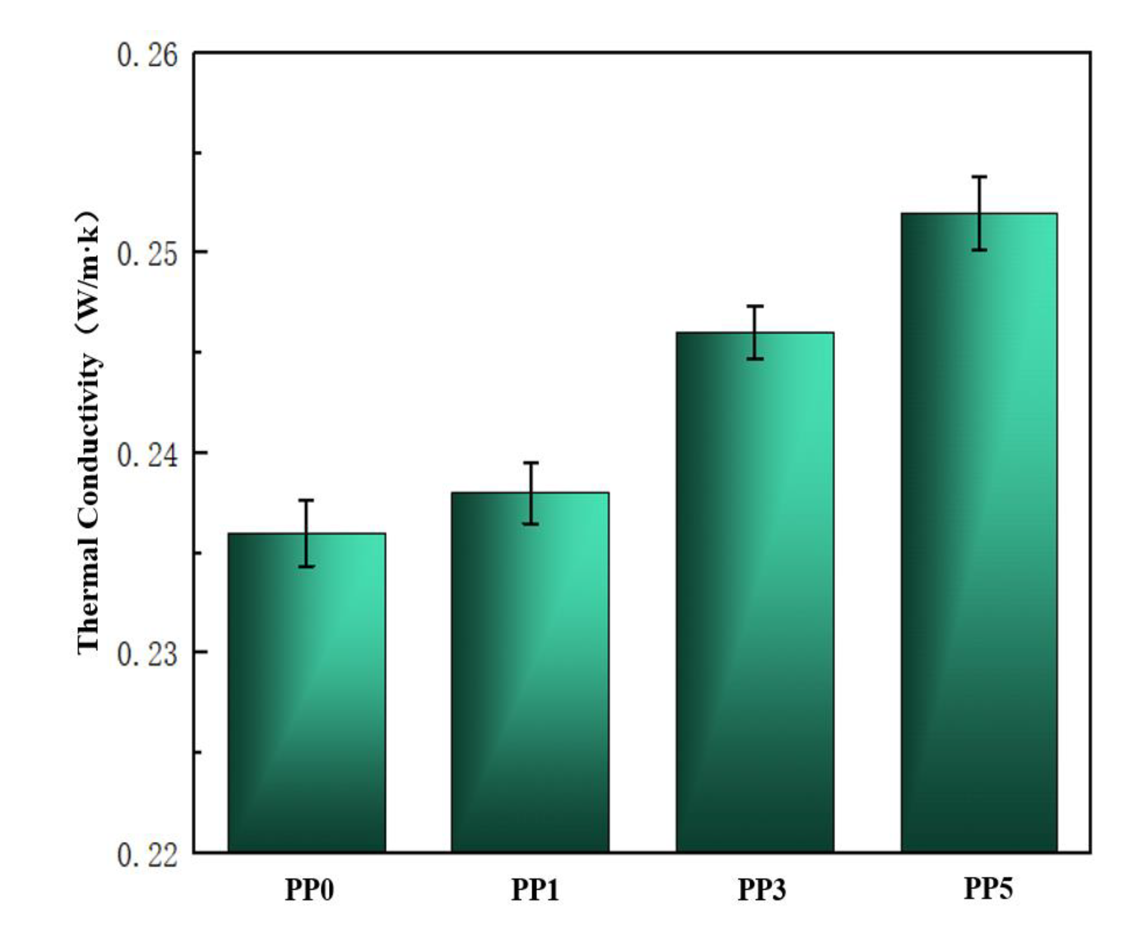Polymers 14 02453 g006