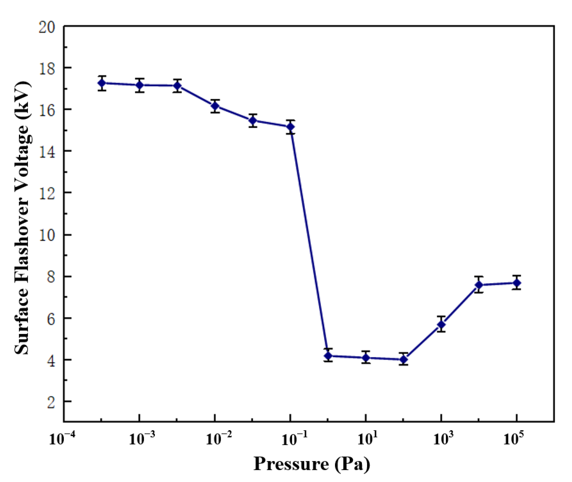 Polymers 14 02453 g007