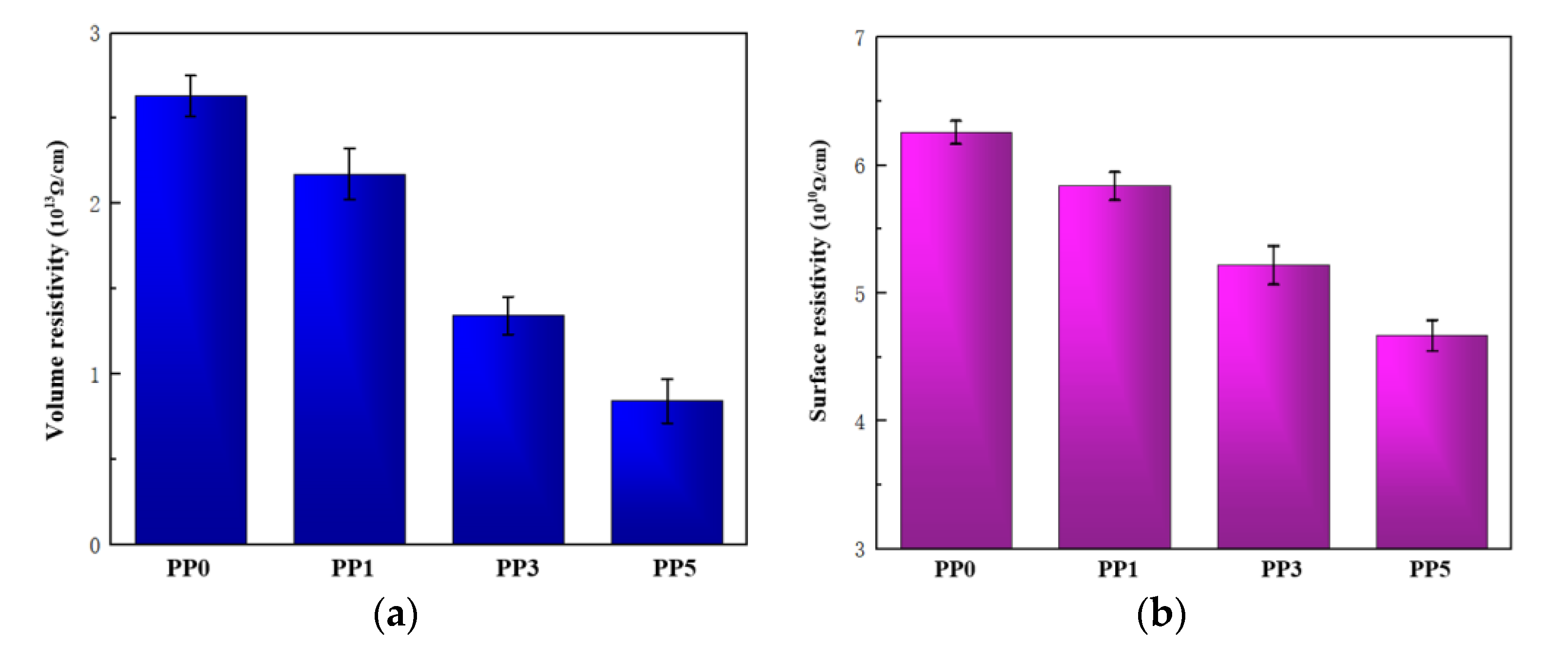 Polymers 14 02453 g010