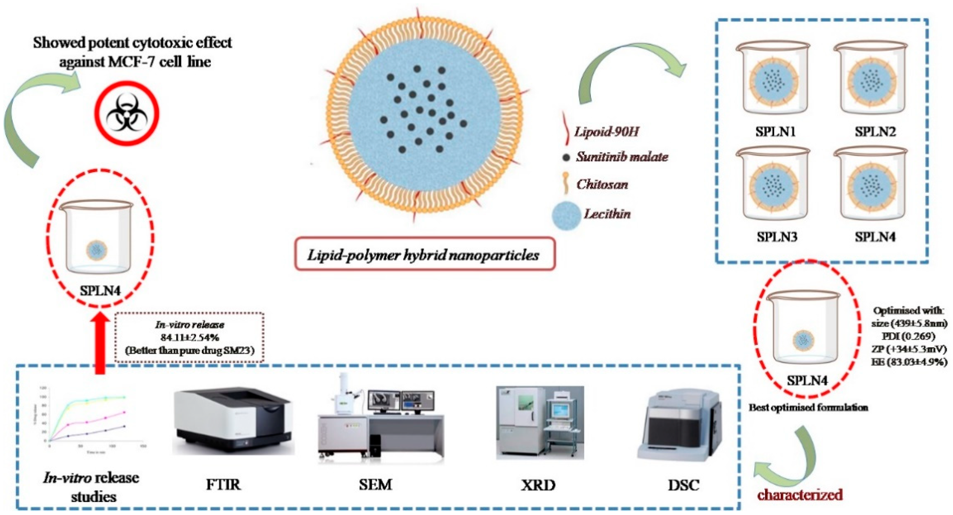 Polymers 14 02459 g001