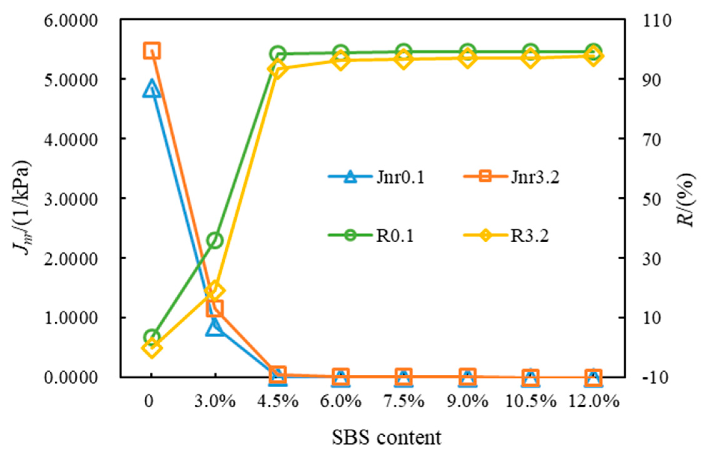 Polymers 14 02476 g004