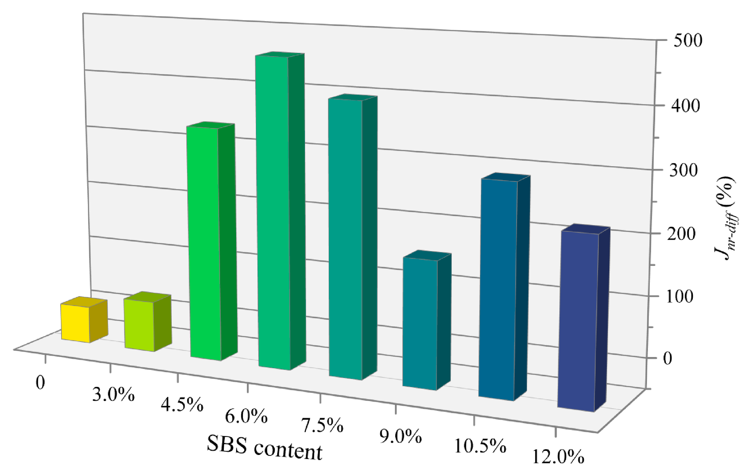 Polymers 14 02476 g006