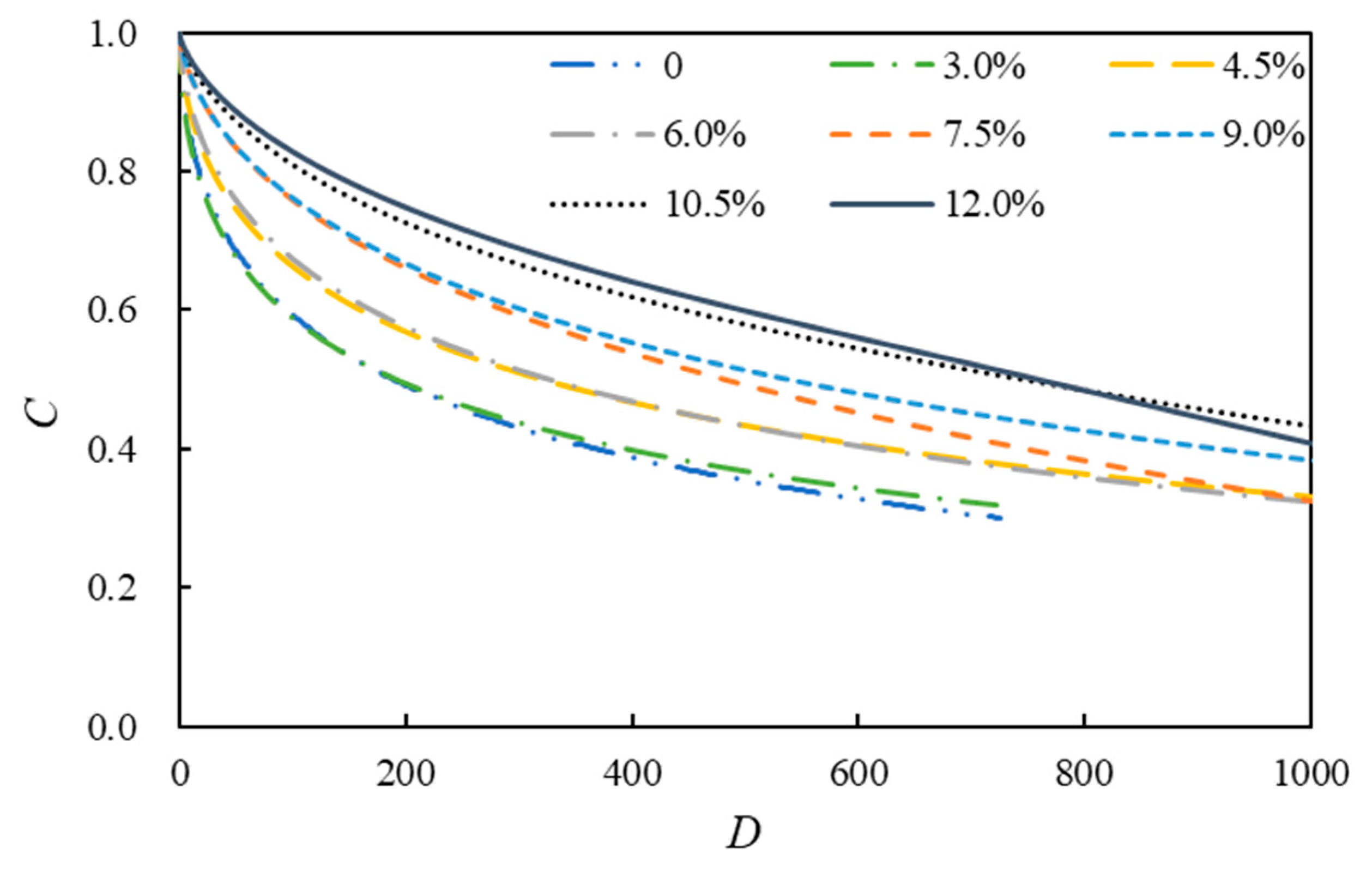 Polymers 14 02476 g008
