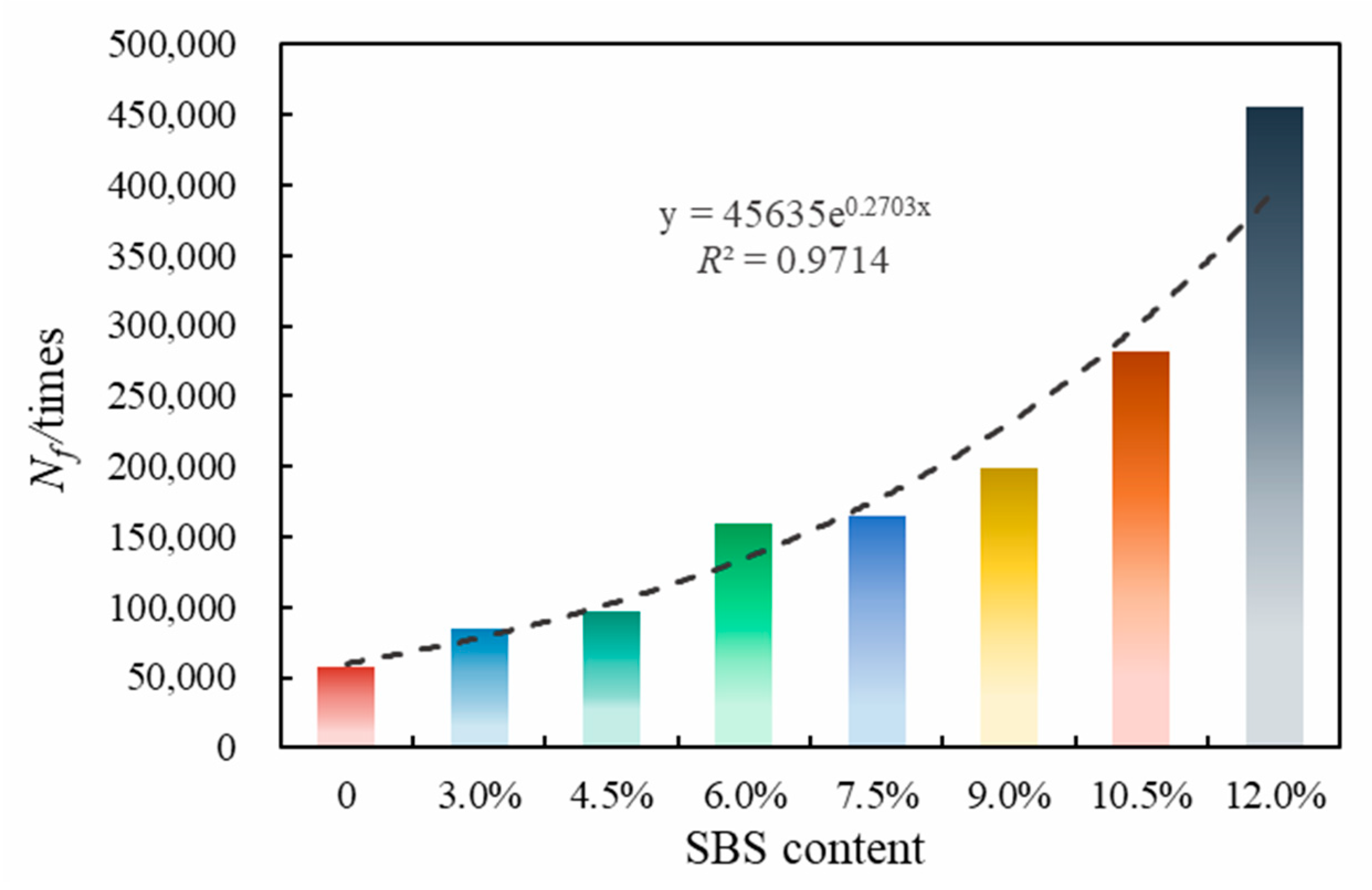 Polymers 14 02476 g009