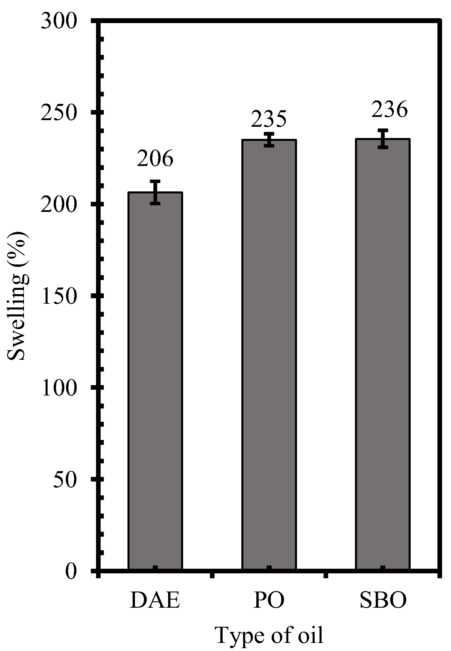 Polymers 14 02479 g003
