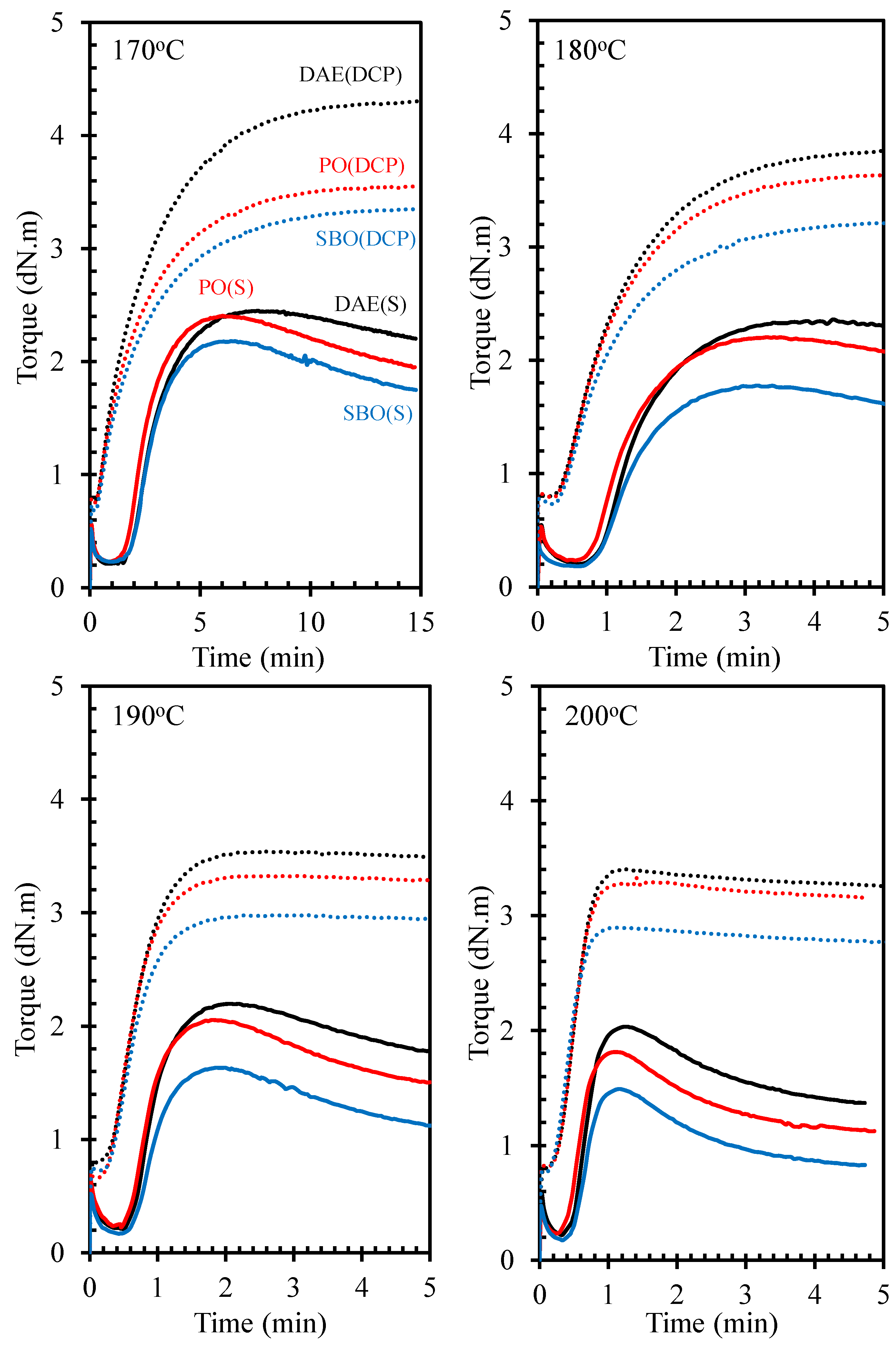 Polymers 14 02479 g004