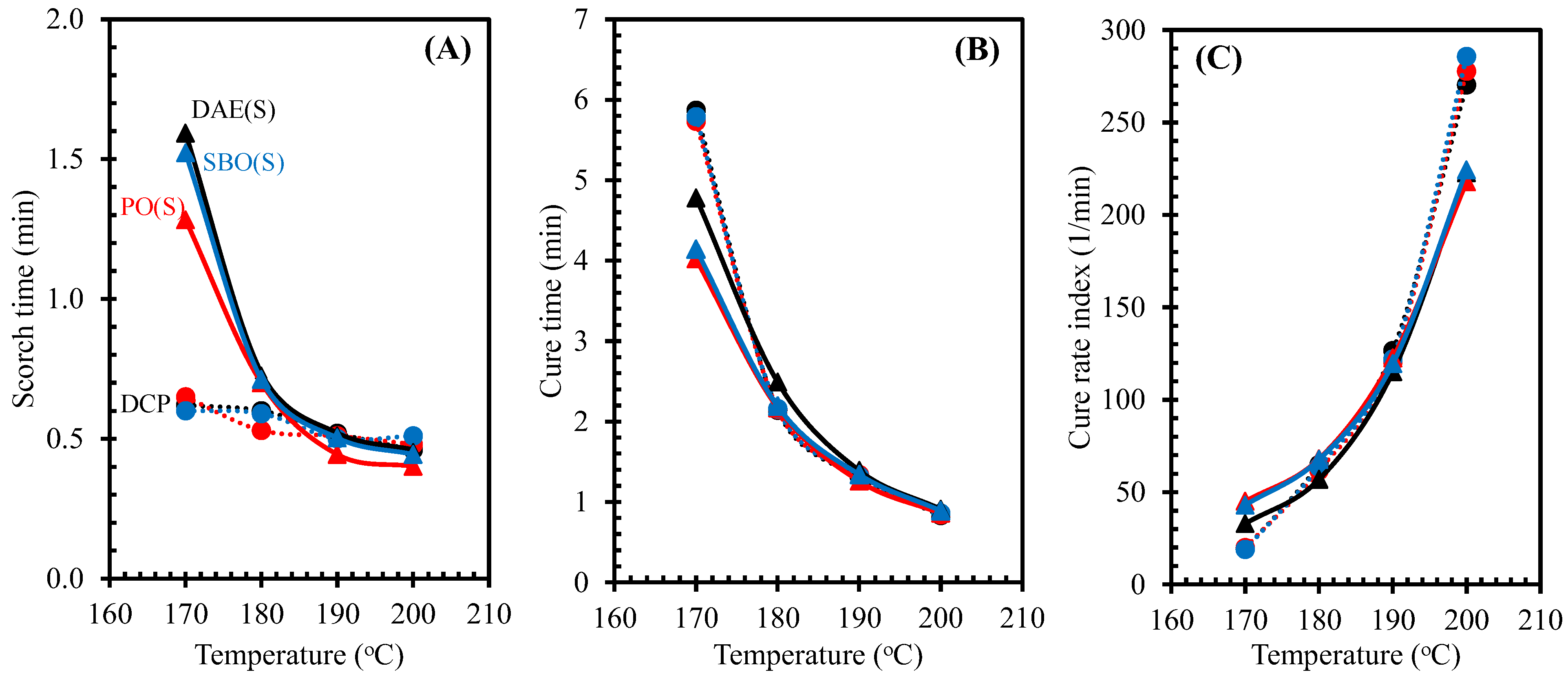 Polymers 14 02479 g005