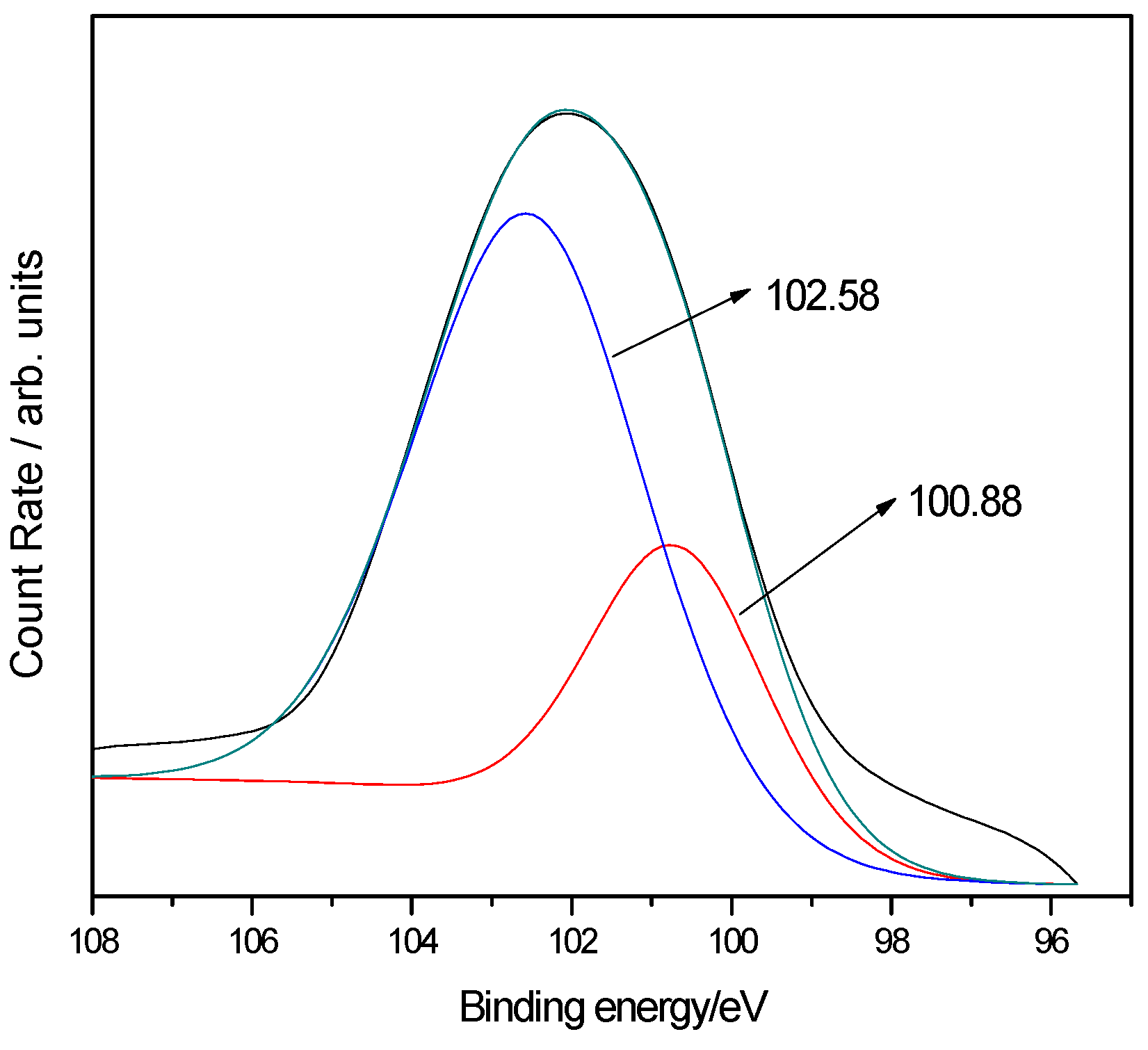 Polymers 14 02489 g008