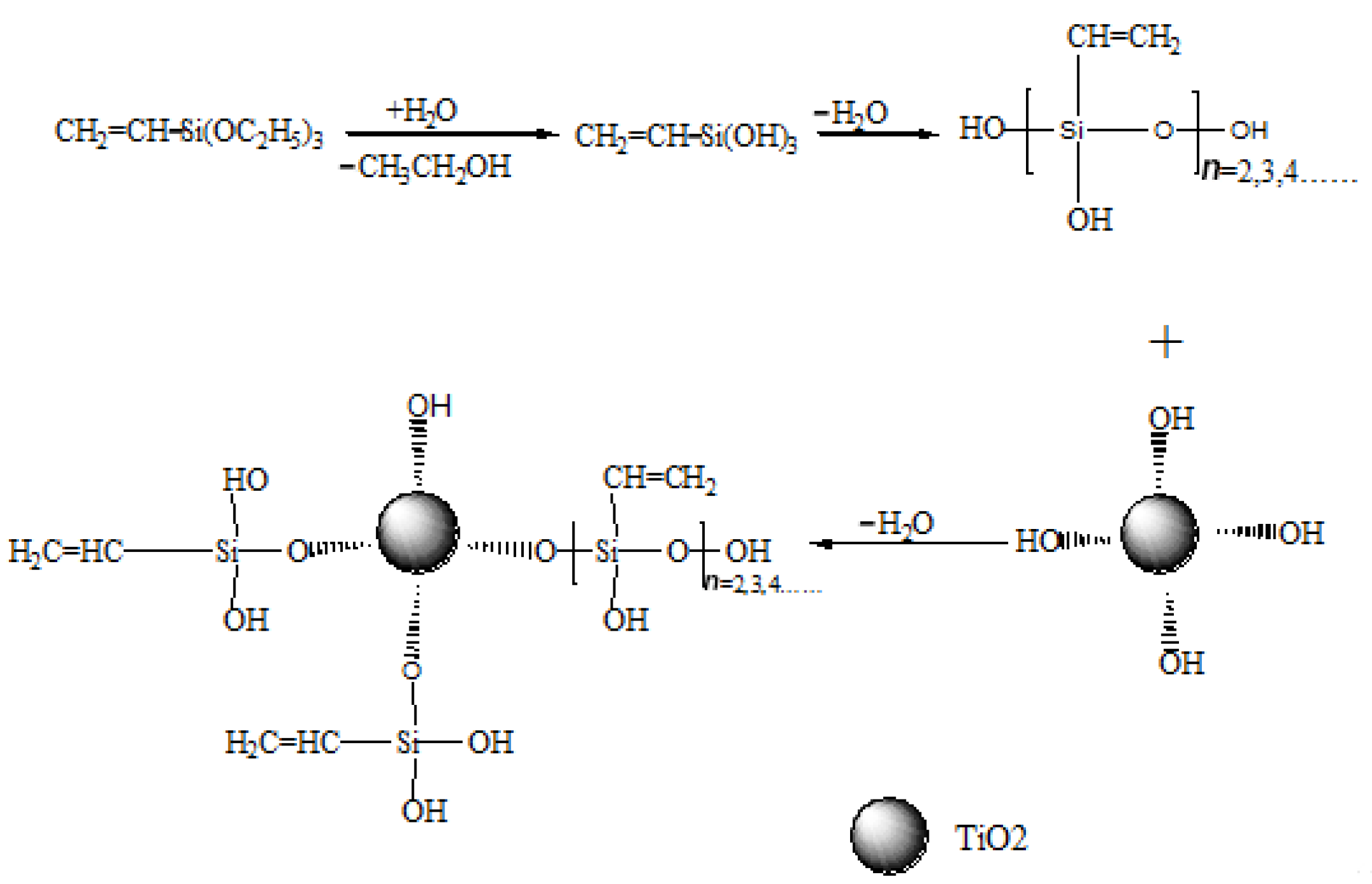 Polymers 14 02489 g009