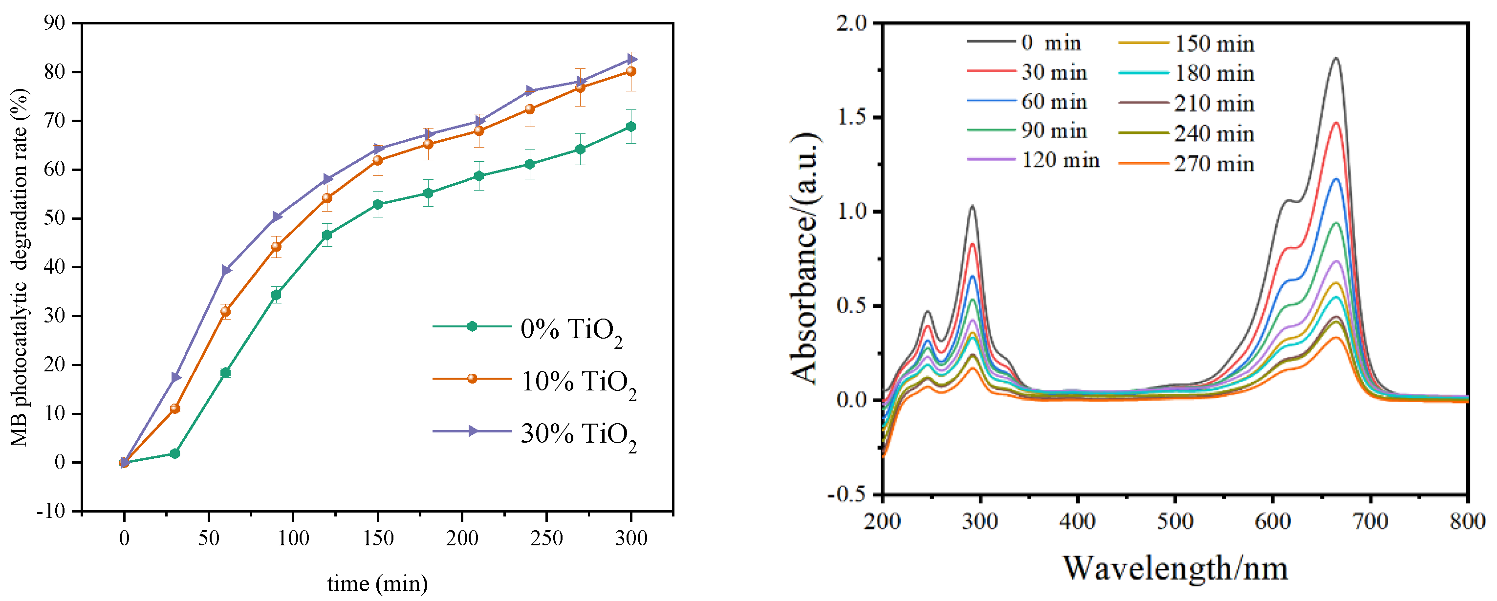 Polymers 14 02489 g010