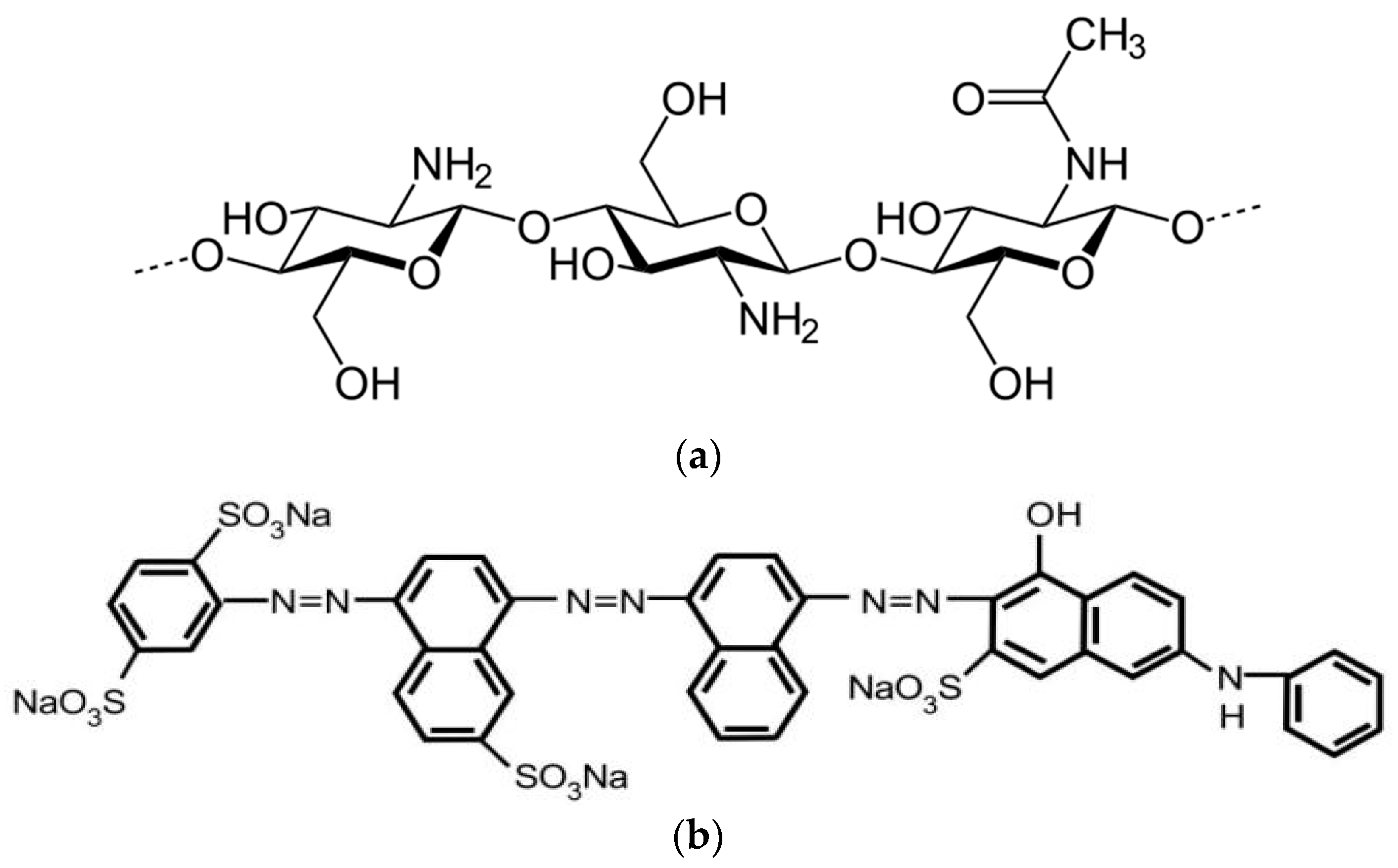 Chemical structure of the anionic dye Red 40