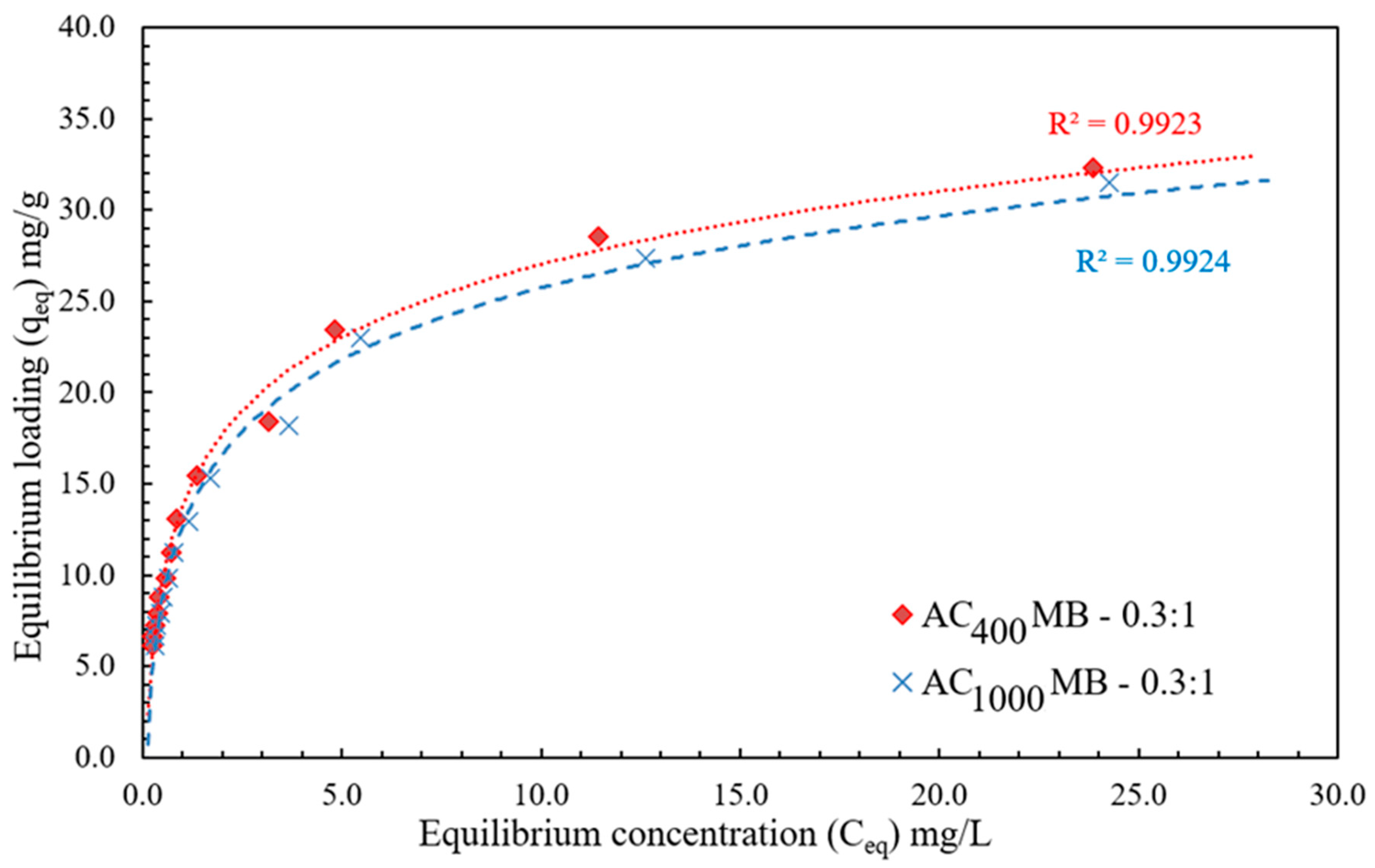 Polymers 14 02503 g015