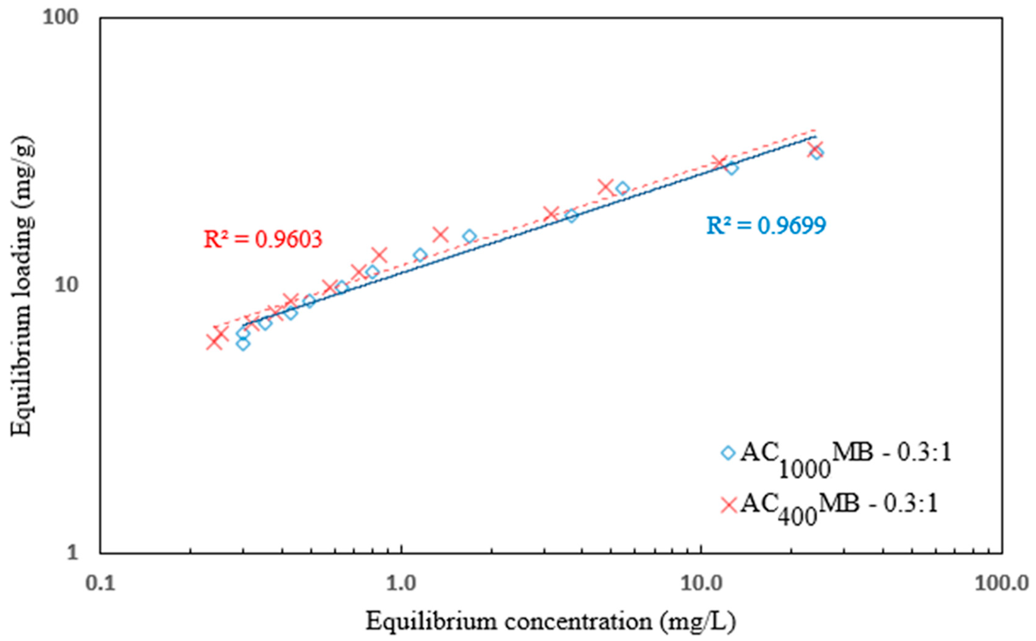 Polymers 14 02503 g016