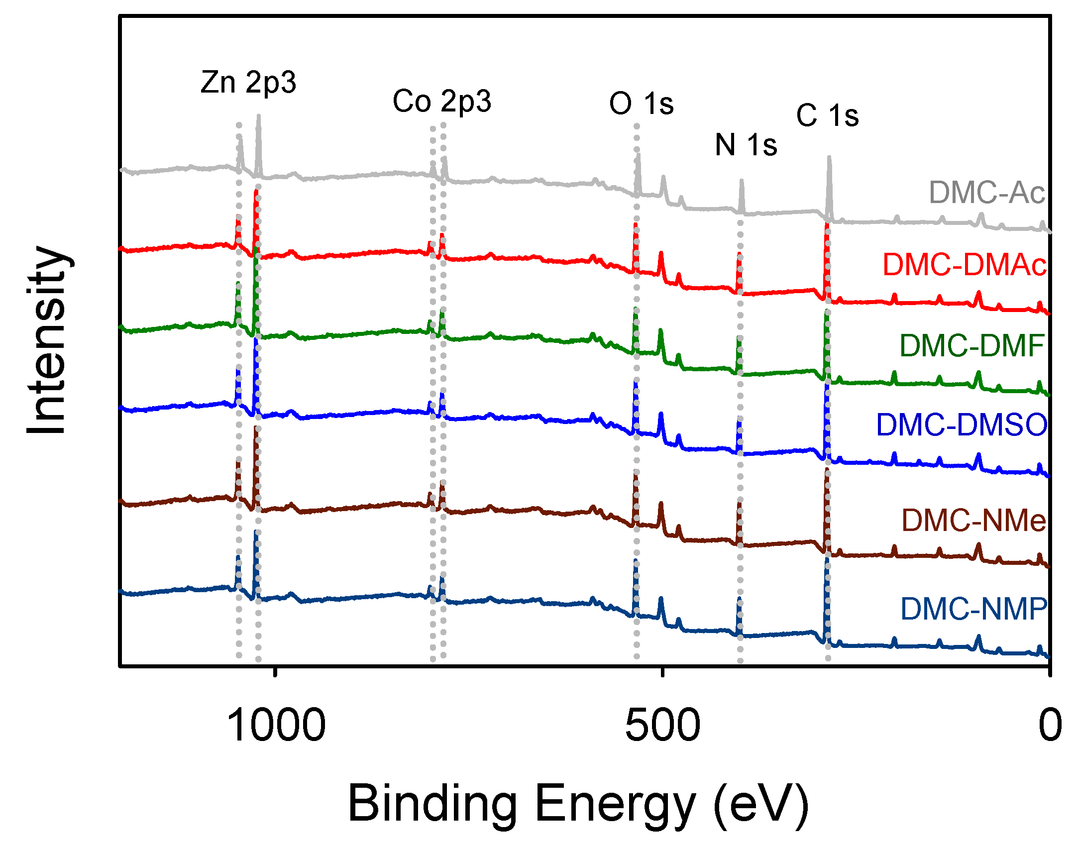 Polymers 14 02507 g003