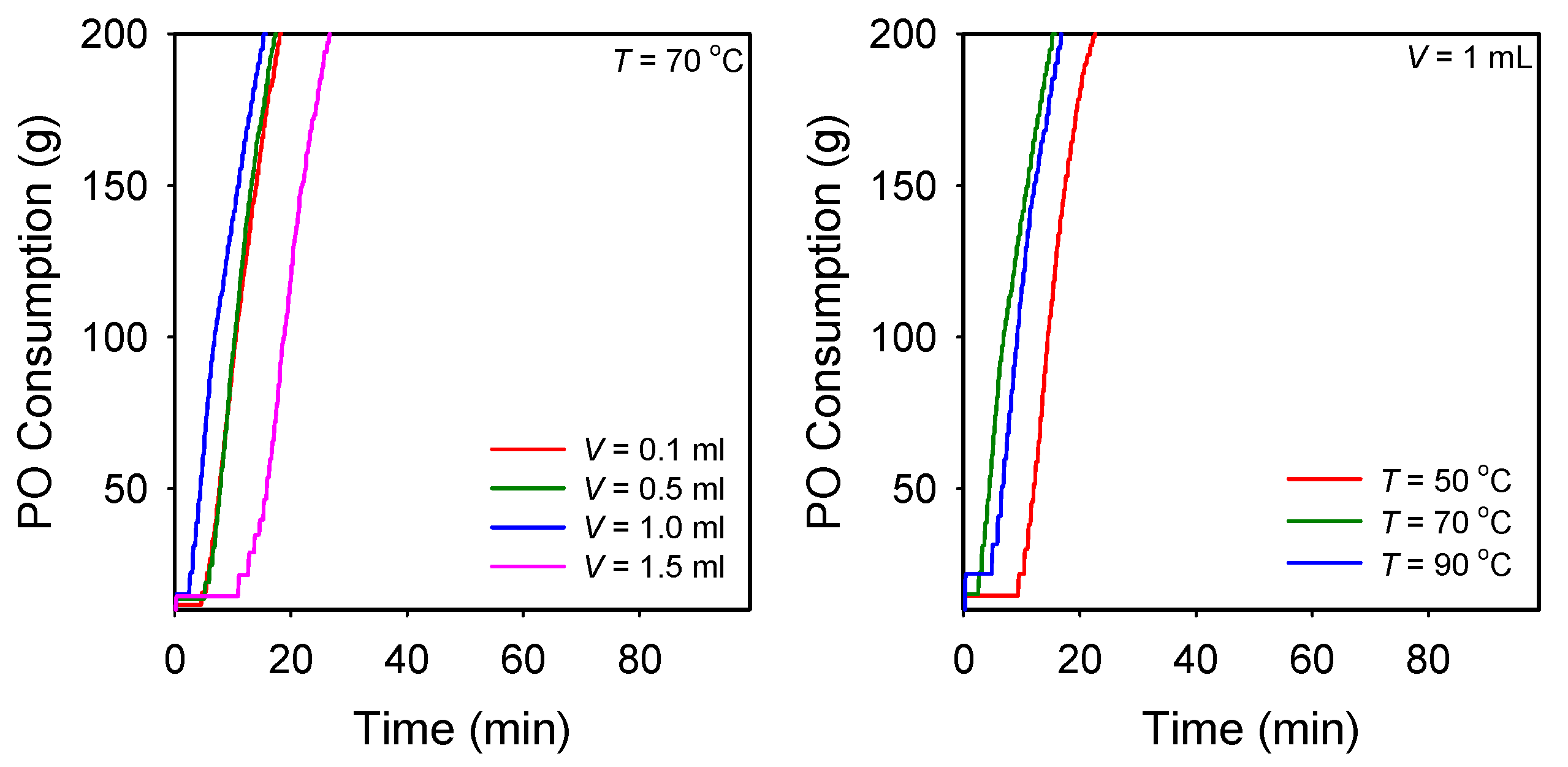 Polymers 14 02507 g005