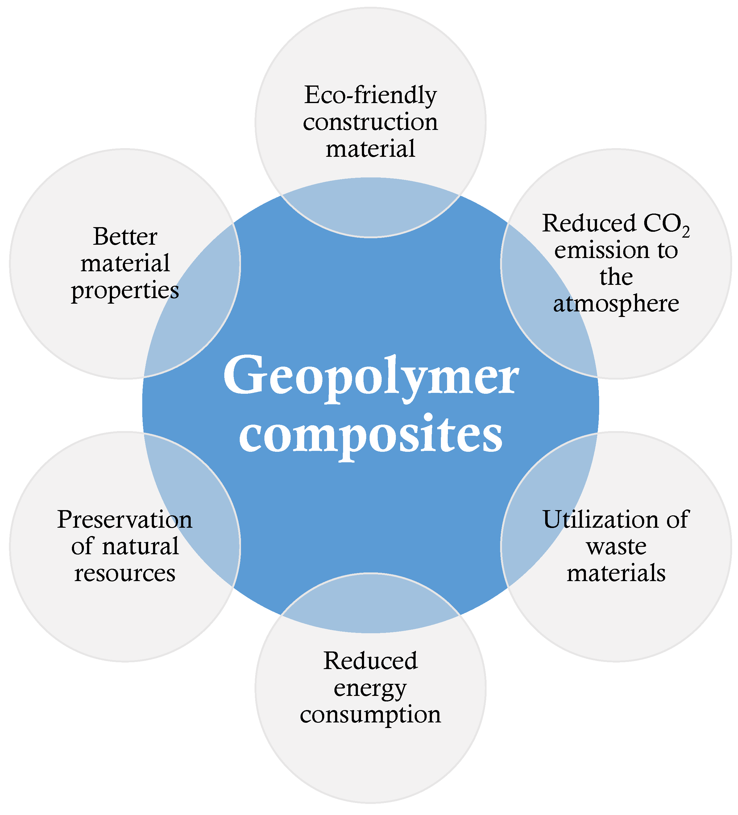 Polymers 14 02509 g017
