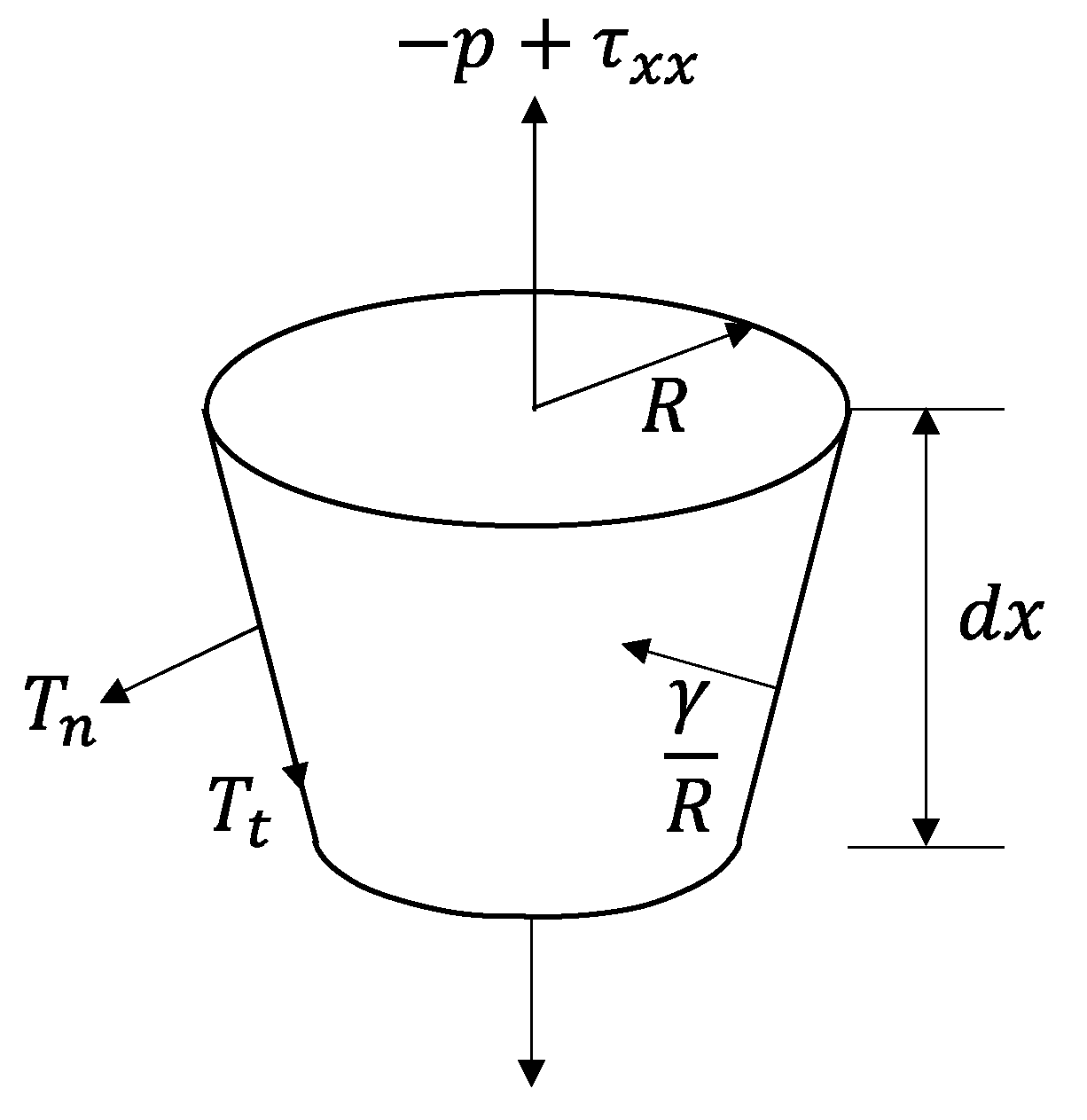 Polymers 14 02511 g002 Polymers 14 02511 g002
