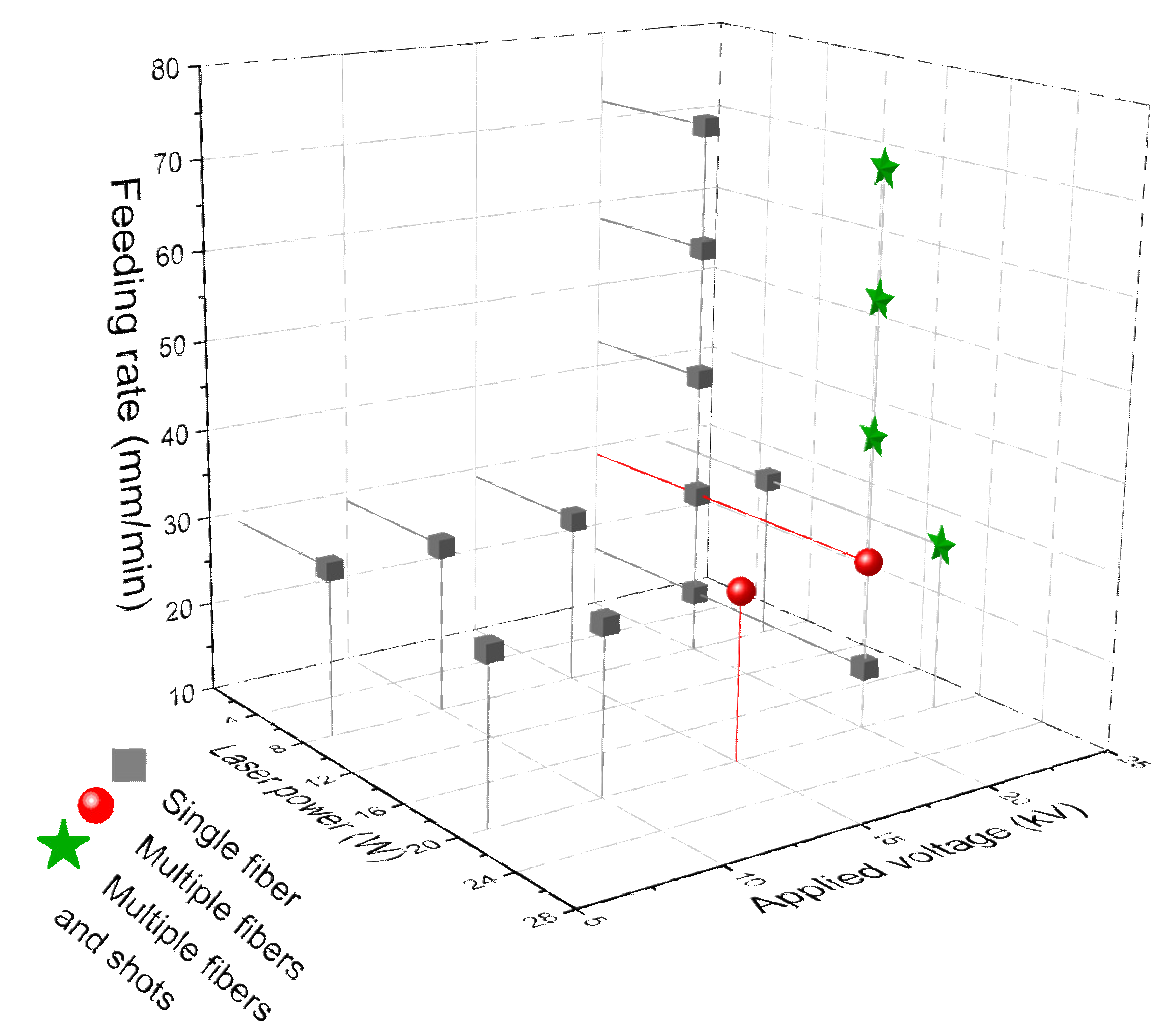 Polymers 14 02511 g004 Polymers 14 02511 g004
