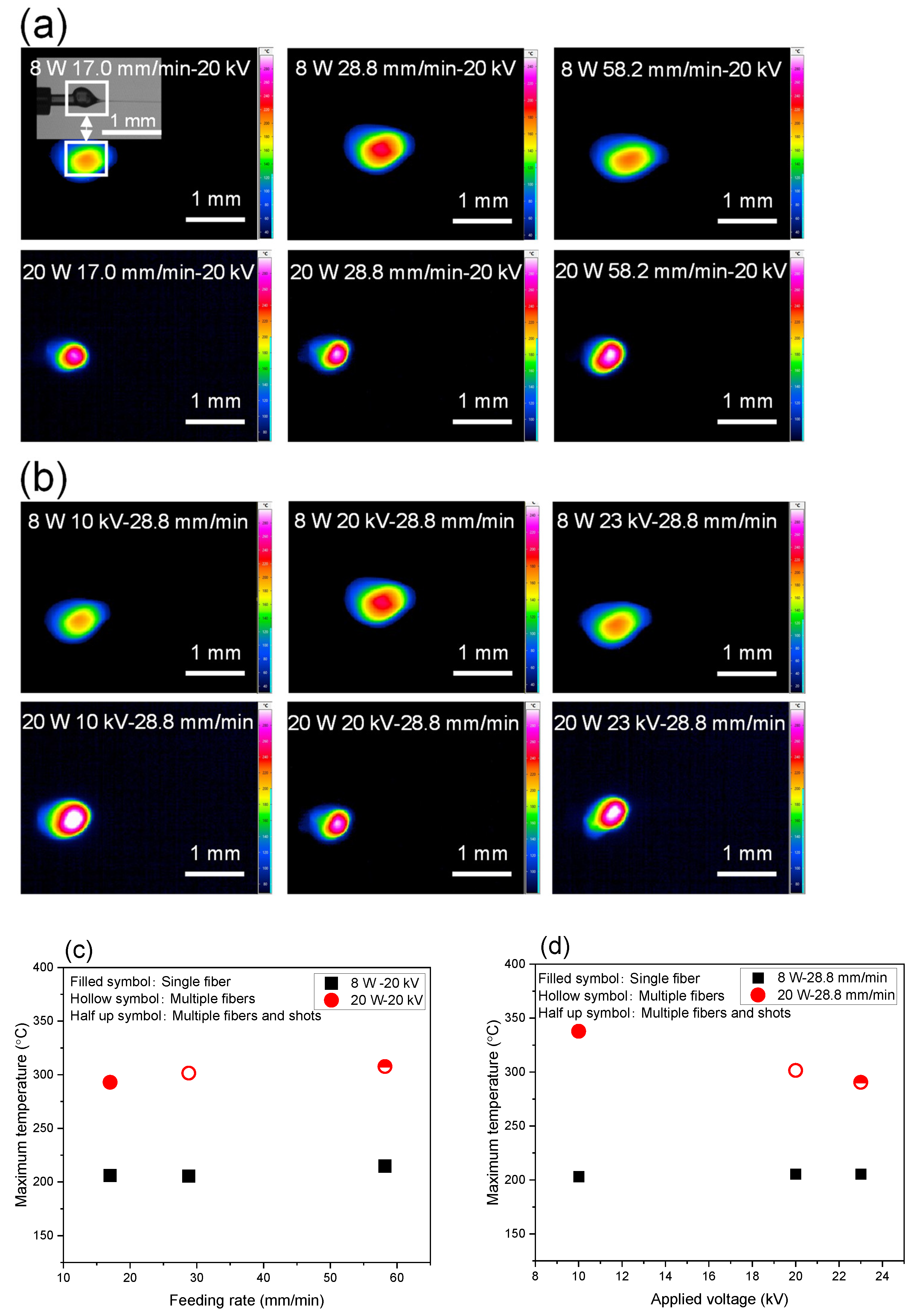 Polymers 14 02511 g005 Polymers 14 02511 g005