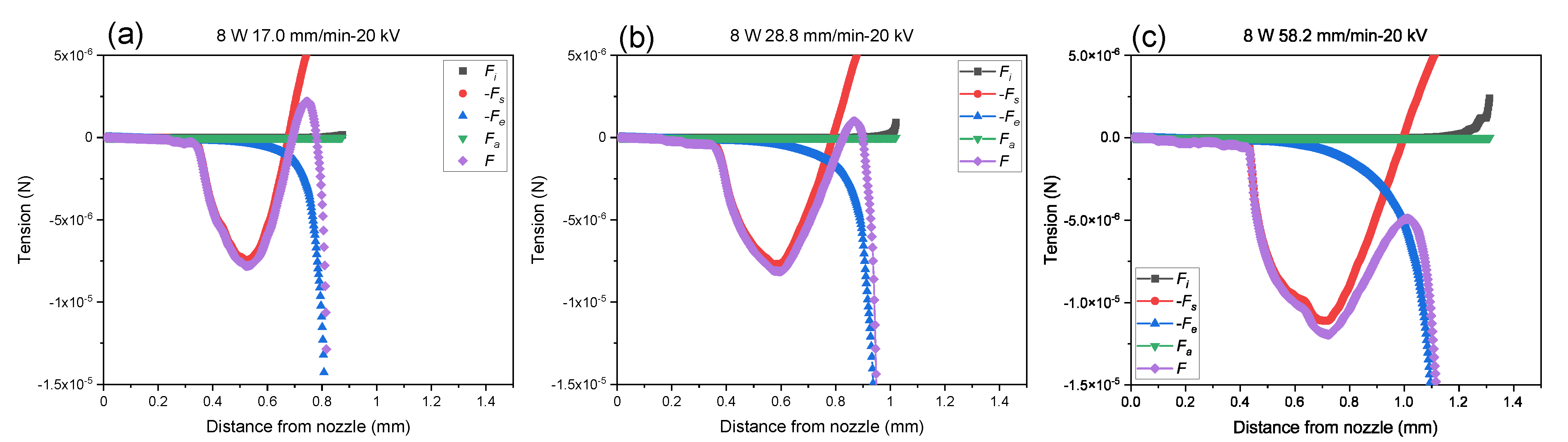 Polymers 14 02511 g012 Polymers 14 02511 g012