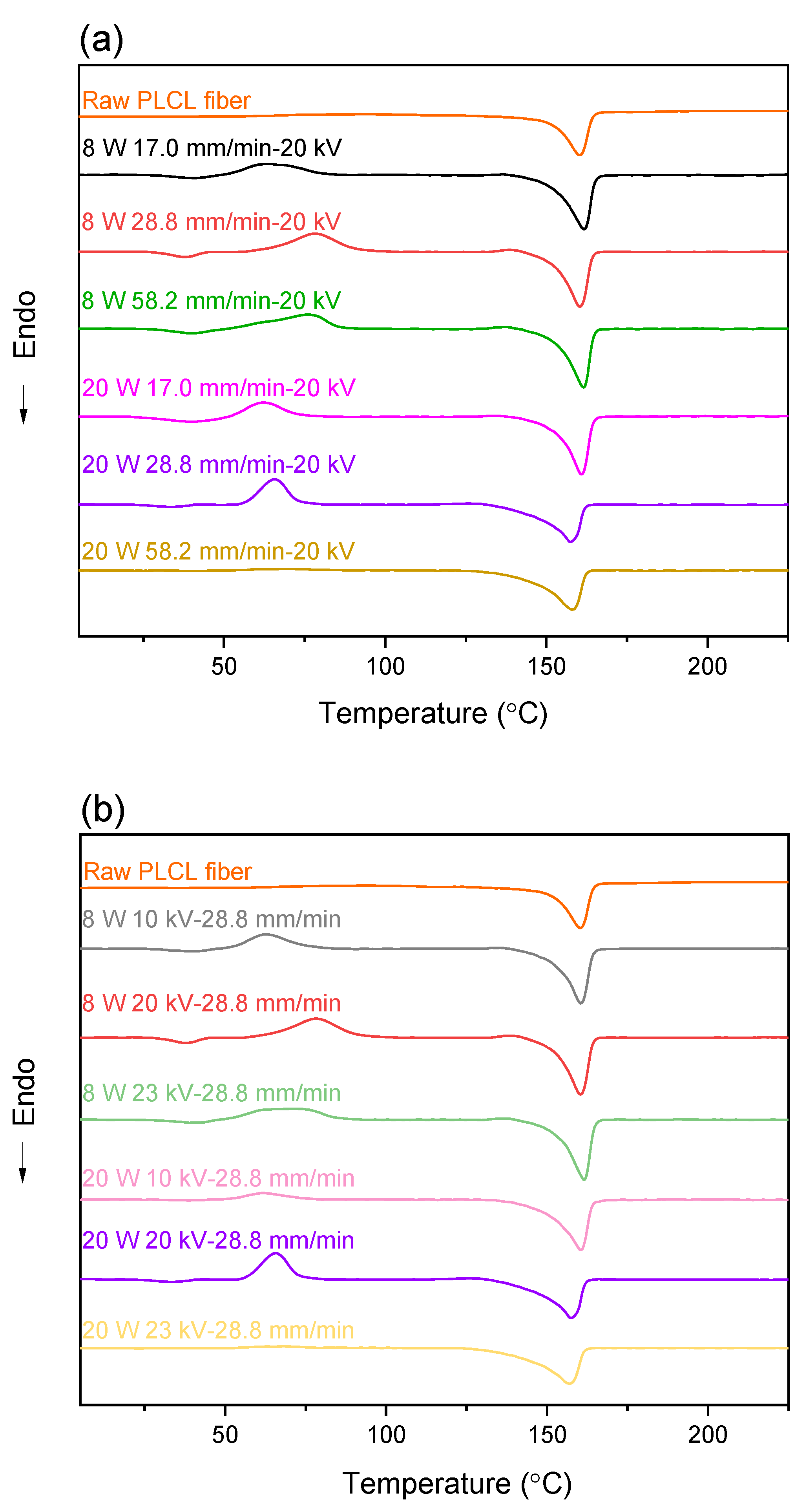Polymers 14 02511 g013 Polymers 14 02511 g013