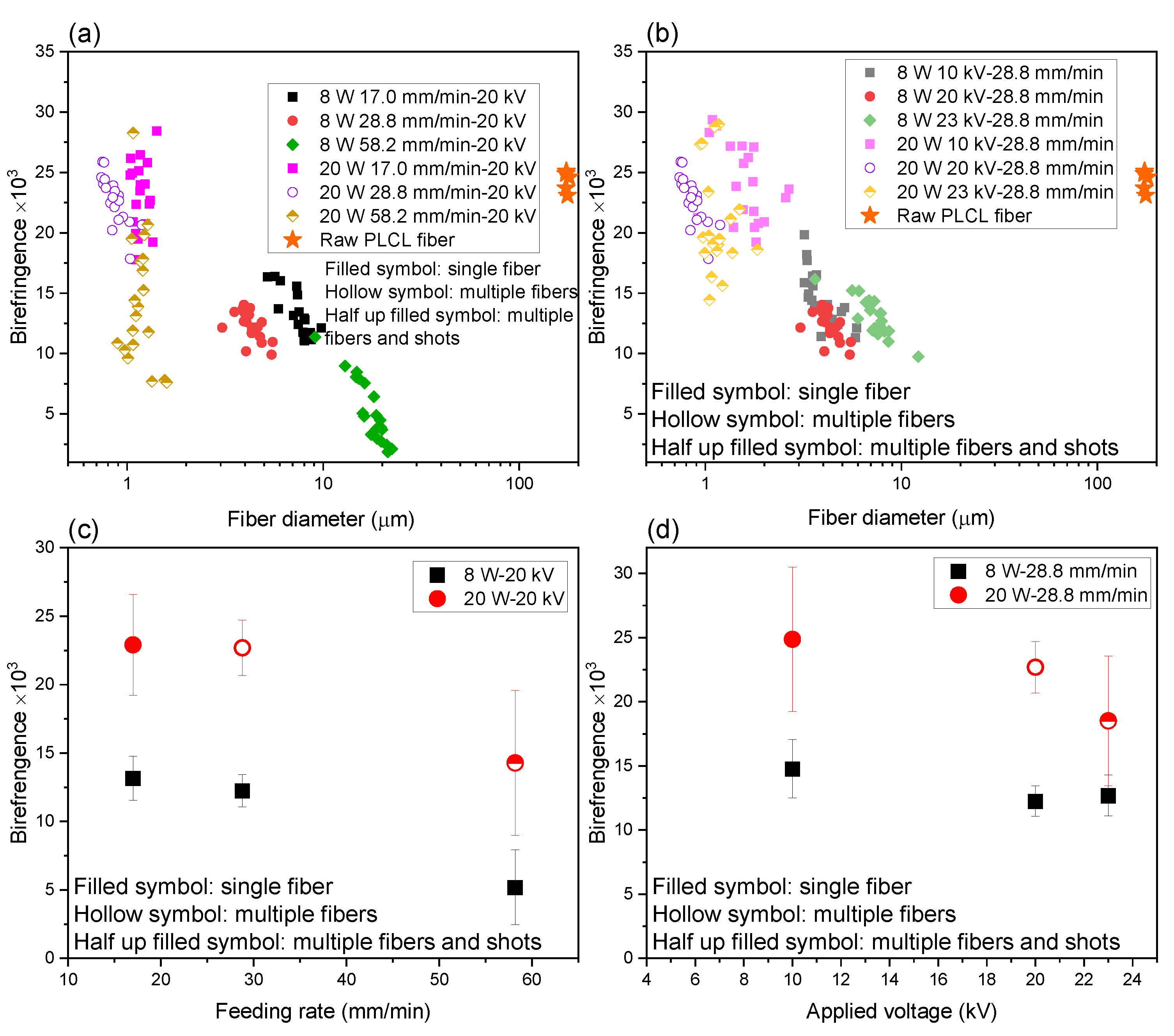 Polymers 14 02511 g015 Polymers 14 02511 g015