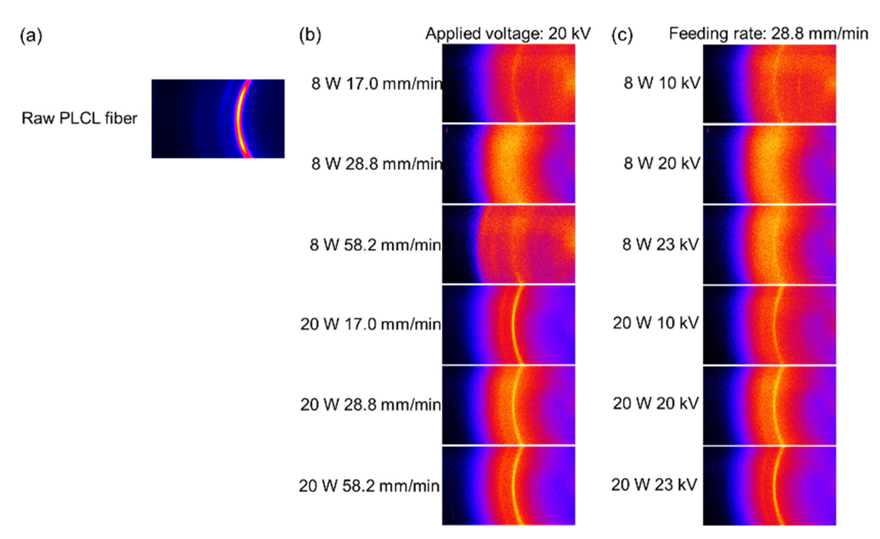 Polymers 14 02511 g017 Polymers 14 02511 g017