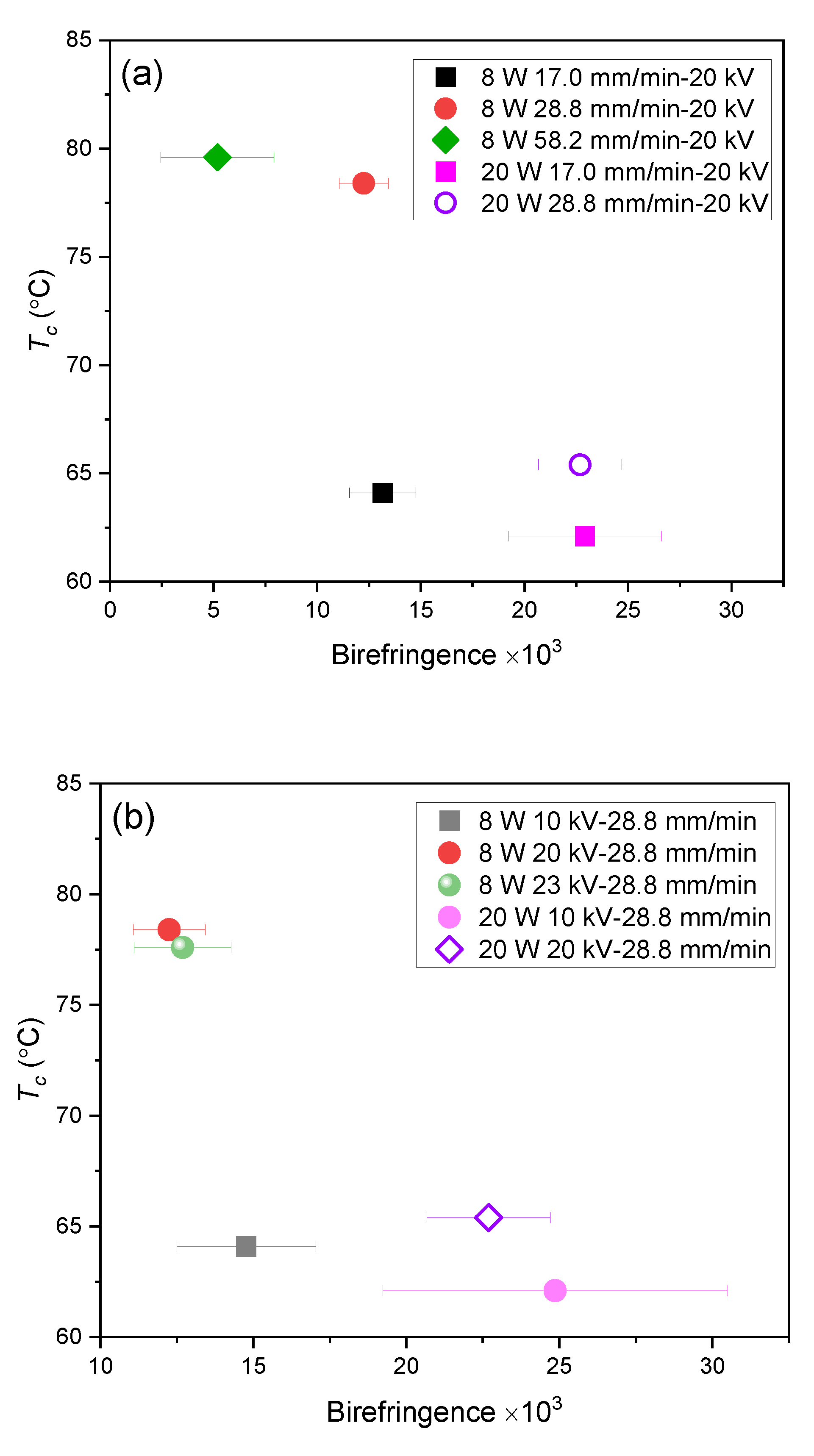 Polymers 14 02511 g019 Polymers 14 02511 g019