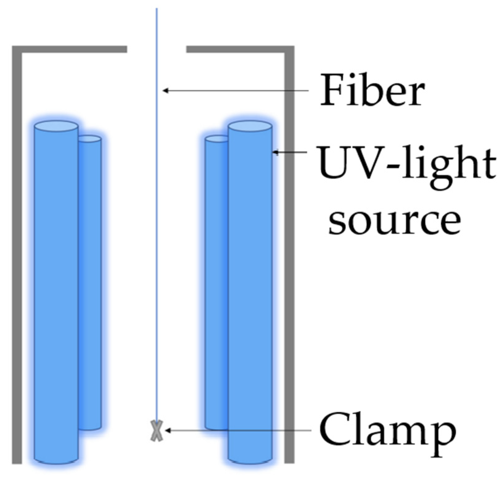 Polymers 14 02517 g001