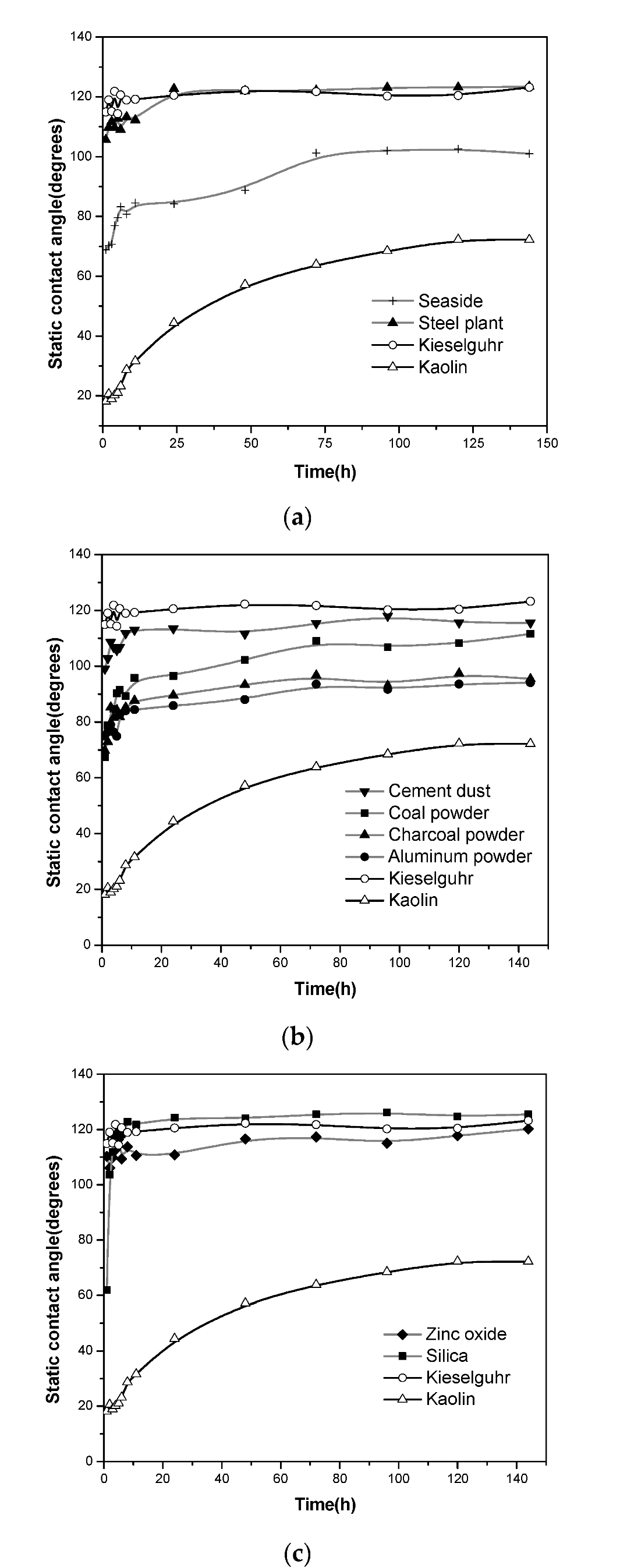 Polymers 14 02519 g004