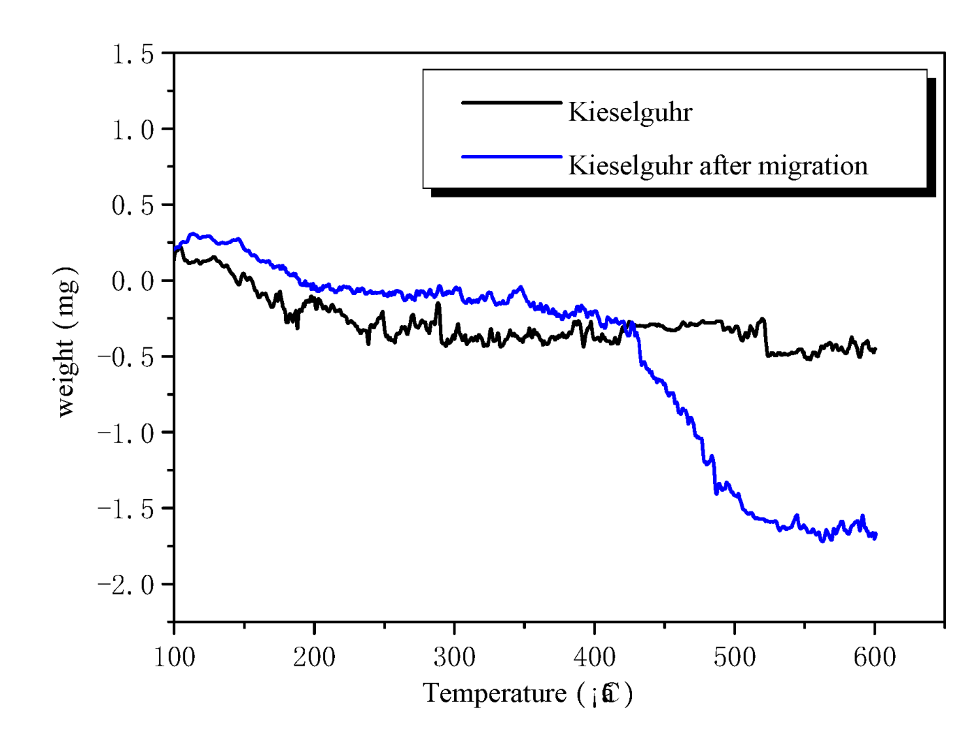Polymers 14 02519 g005