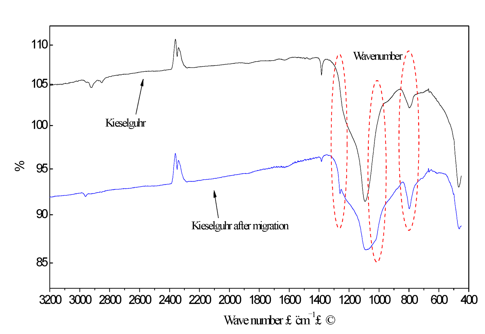 Polymers 14 02519 g006