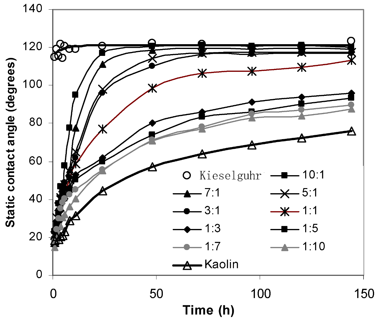 Polymers 14 02519 g009