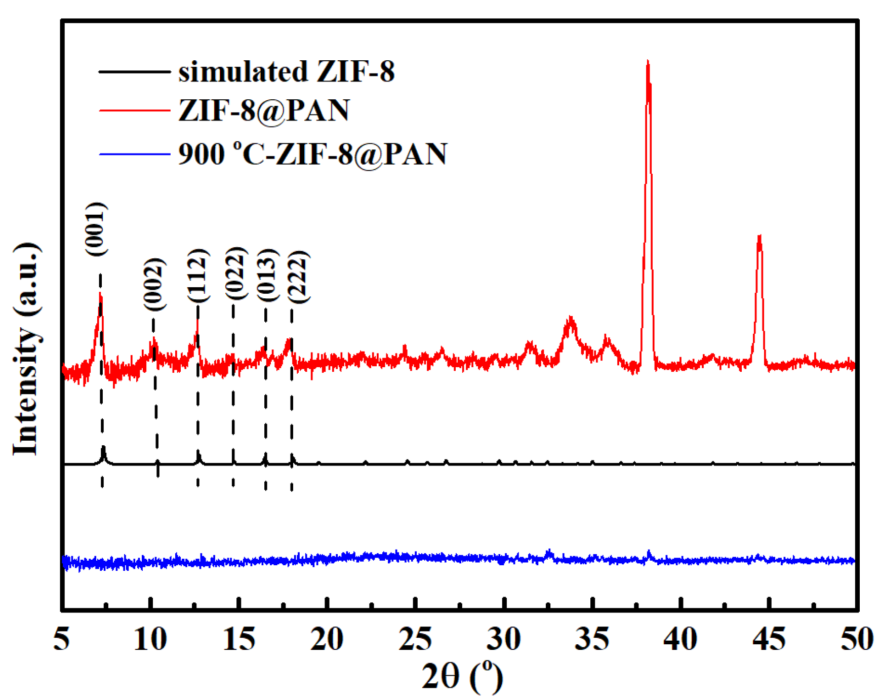 Polymers 14 02523 g004