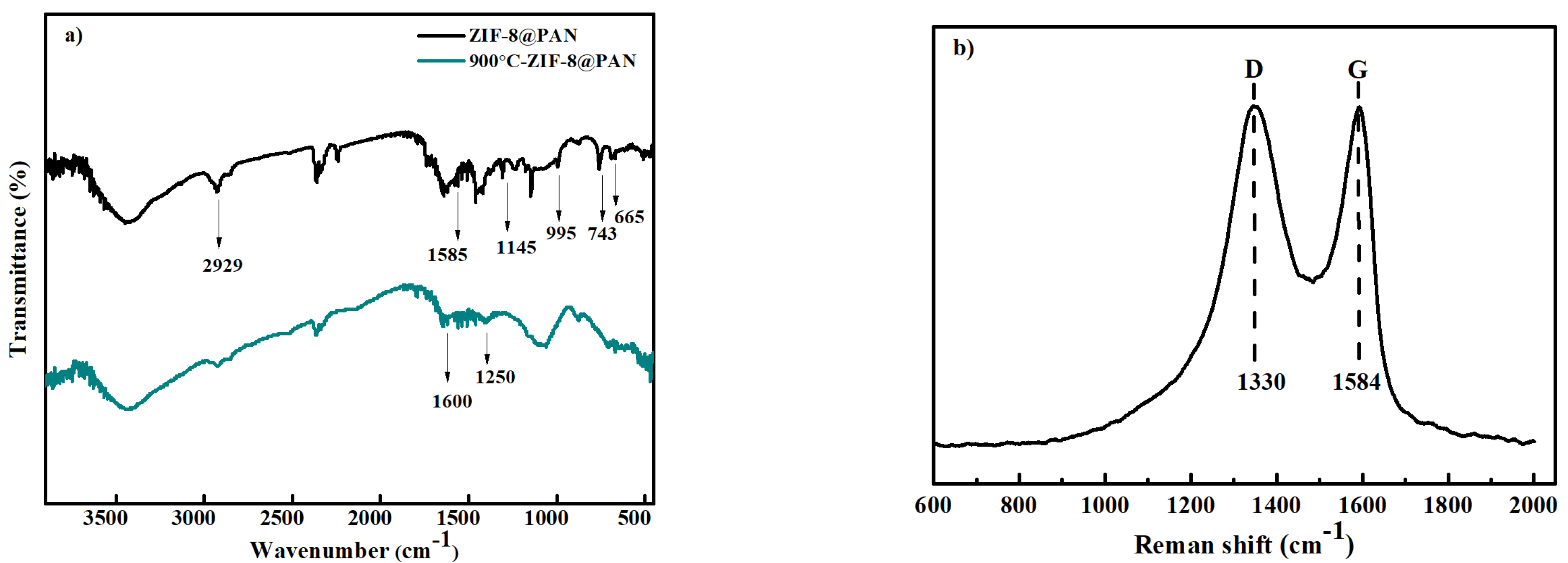 Polymers 14 02523 g005