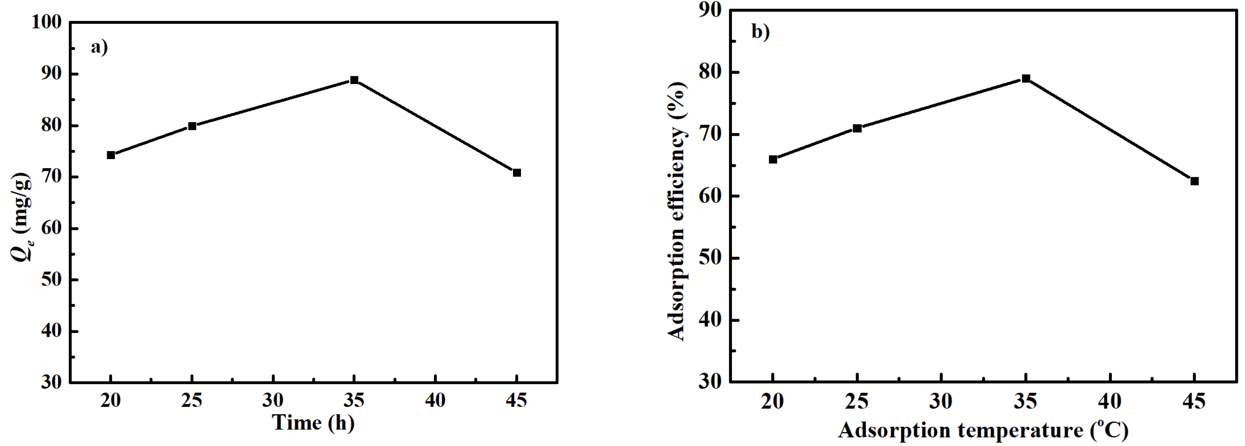 Polymers 14 02523 g007