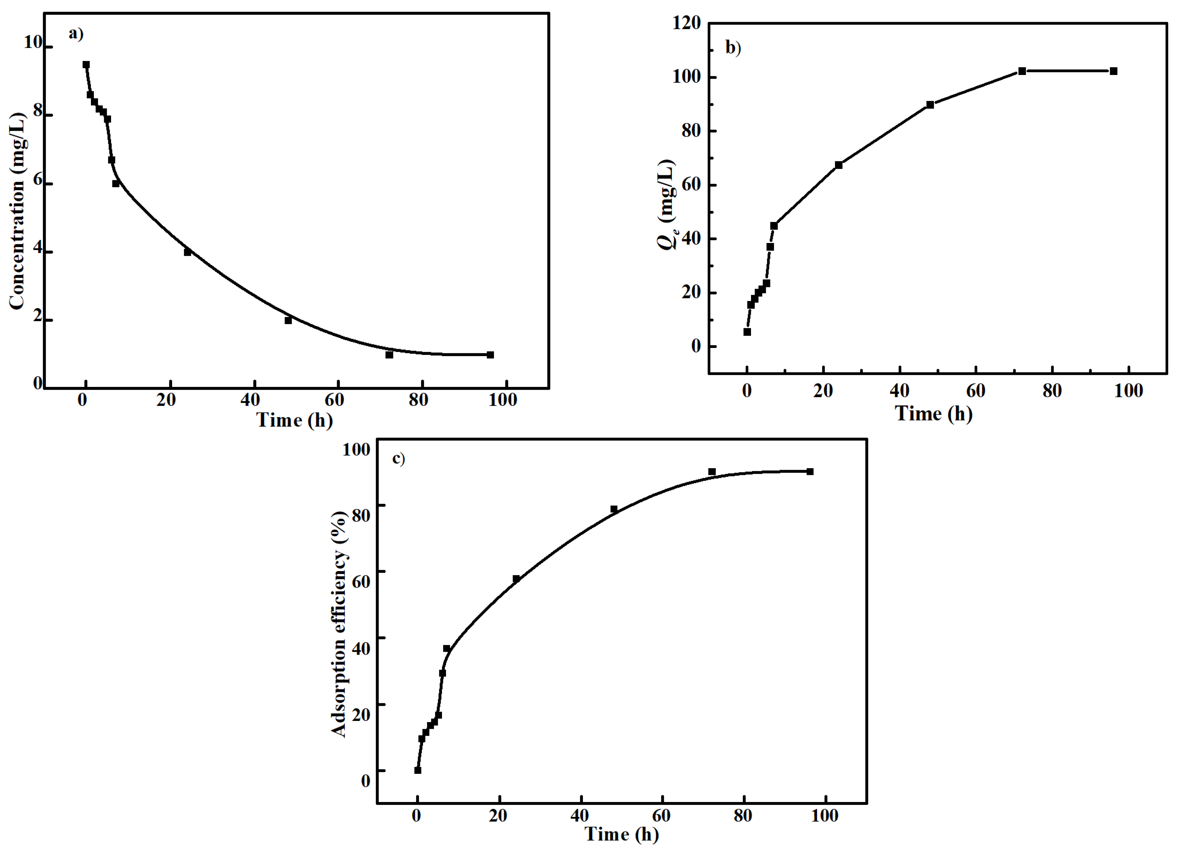 Polymers 14 02523 g010