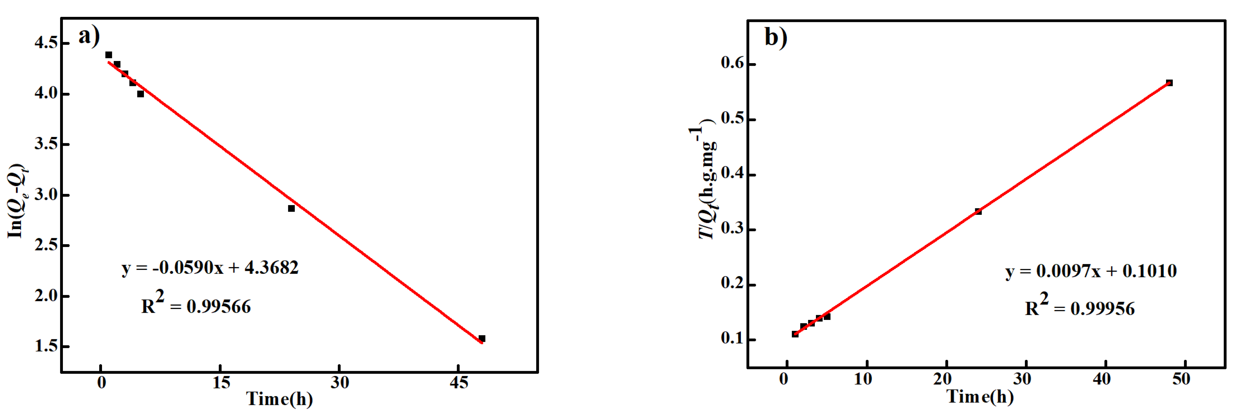 Polymers 14 02523 g011