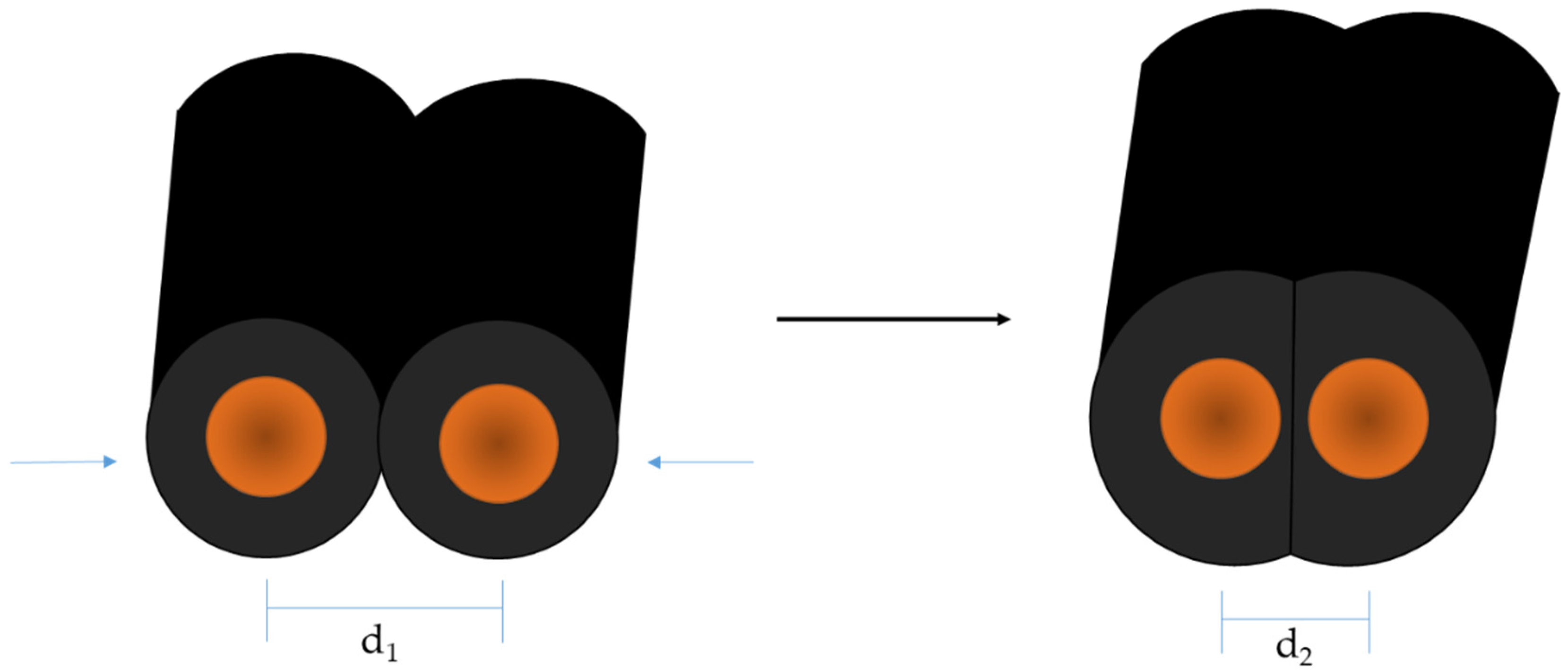 Polymers 14 02525 g001