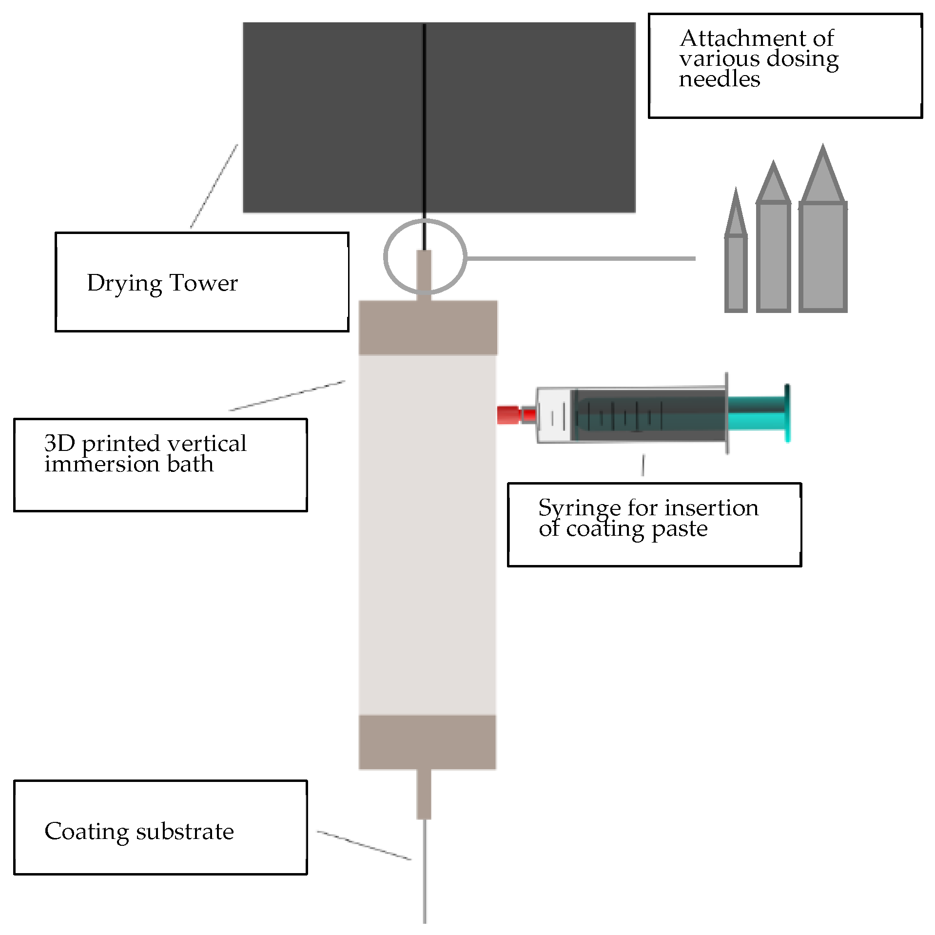 Polymers 14 02525 g002