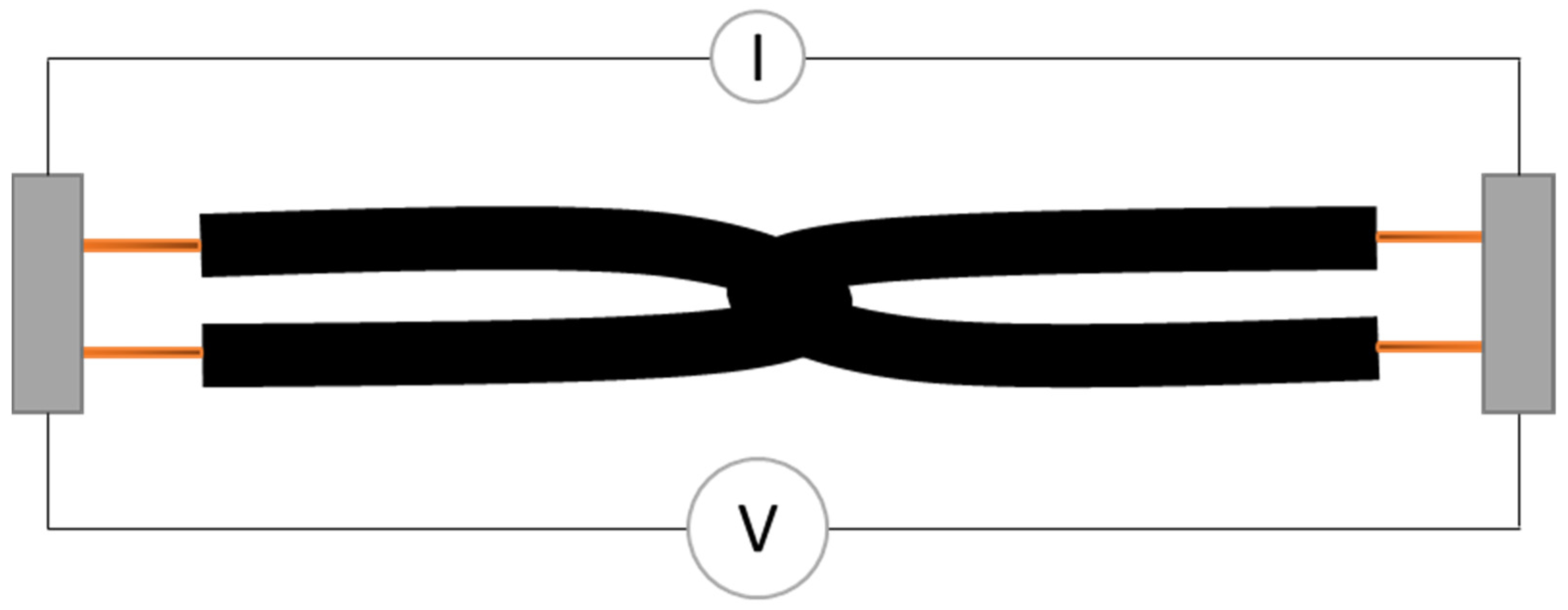 Polymers 14 02525 g003
