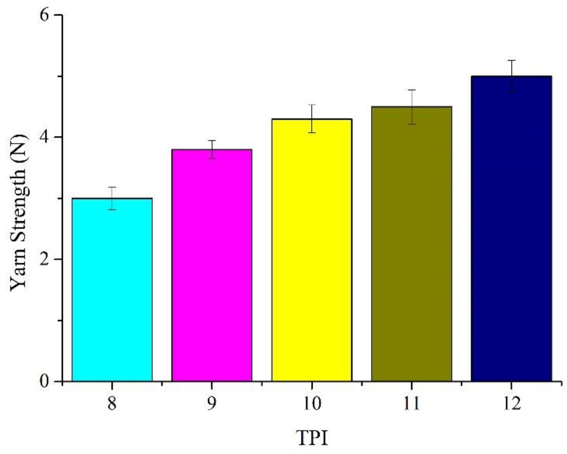 Polymers 14 02536 g004